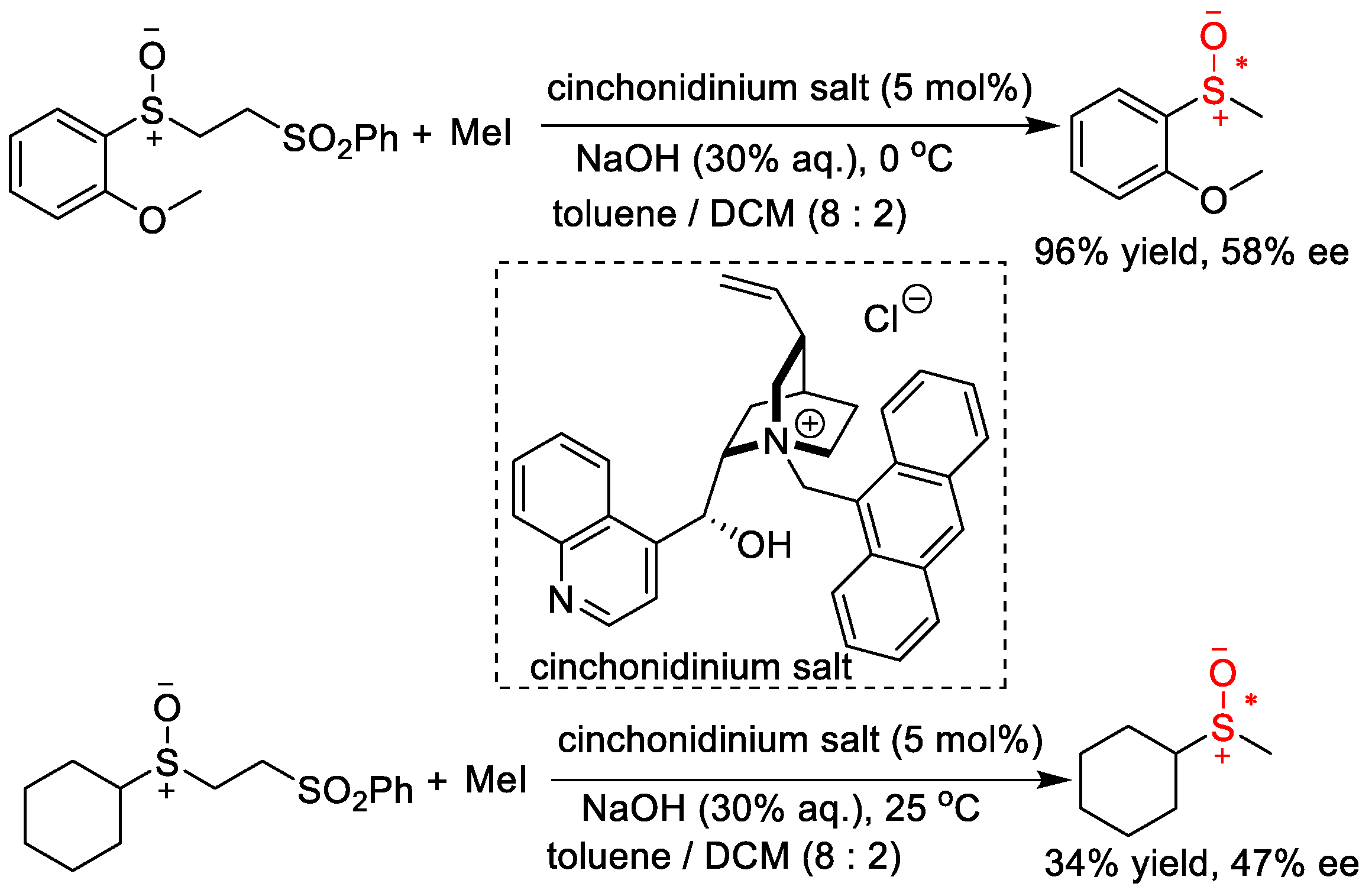 Organics 04 00014 sch012 Organics 04 00014 sch012