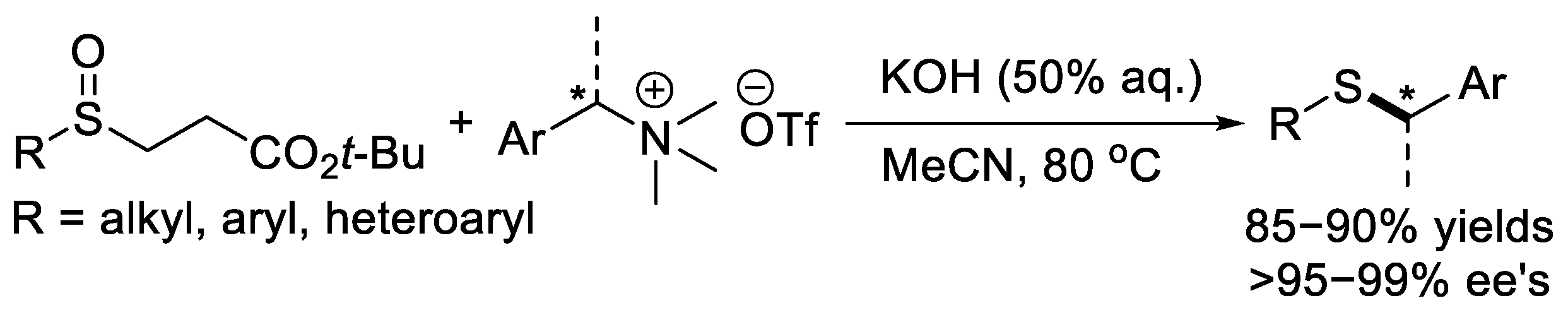 Organics 04 00014 sch019 Organics 04 00014 sch019