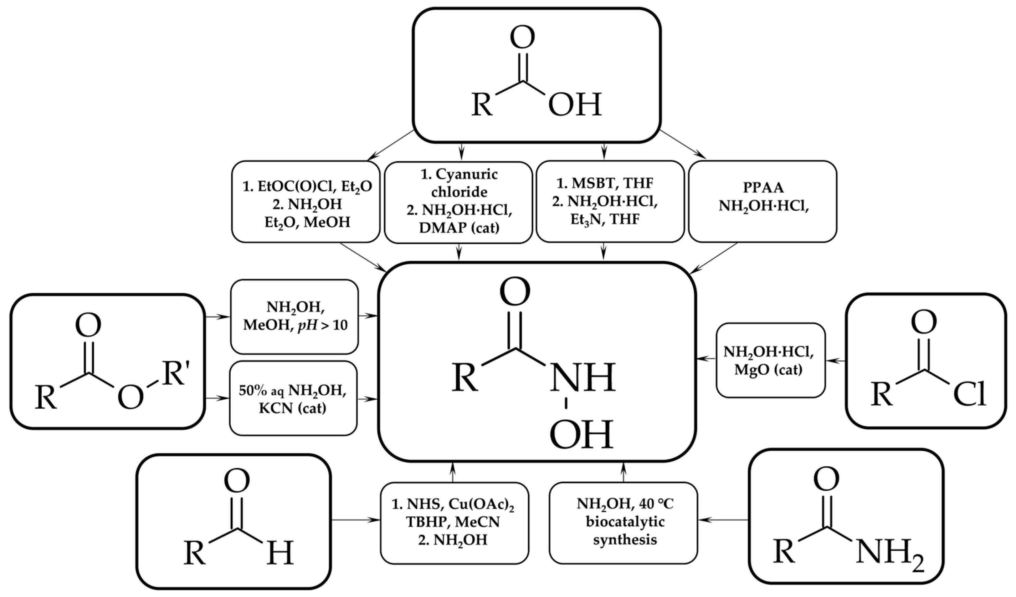 Organics 04 00015 g001