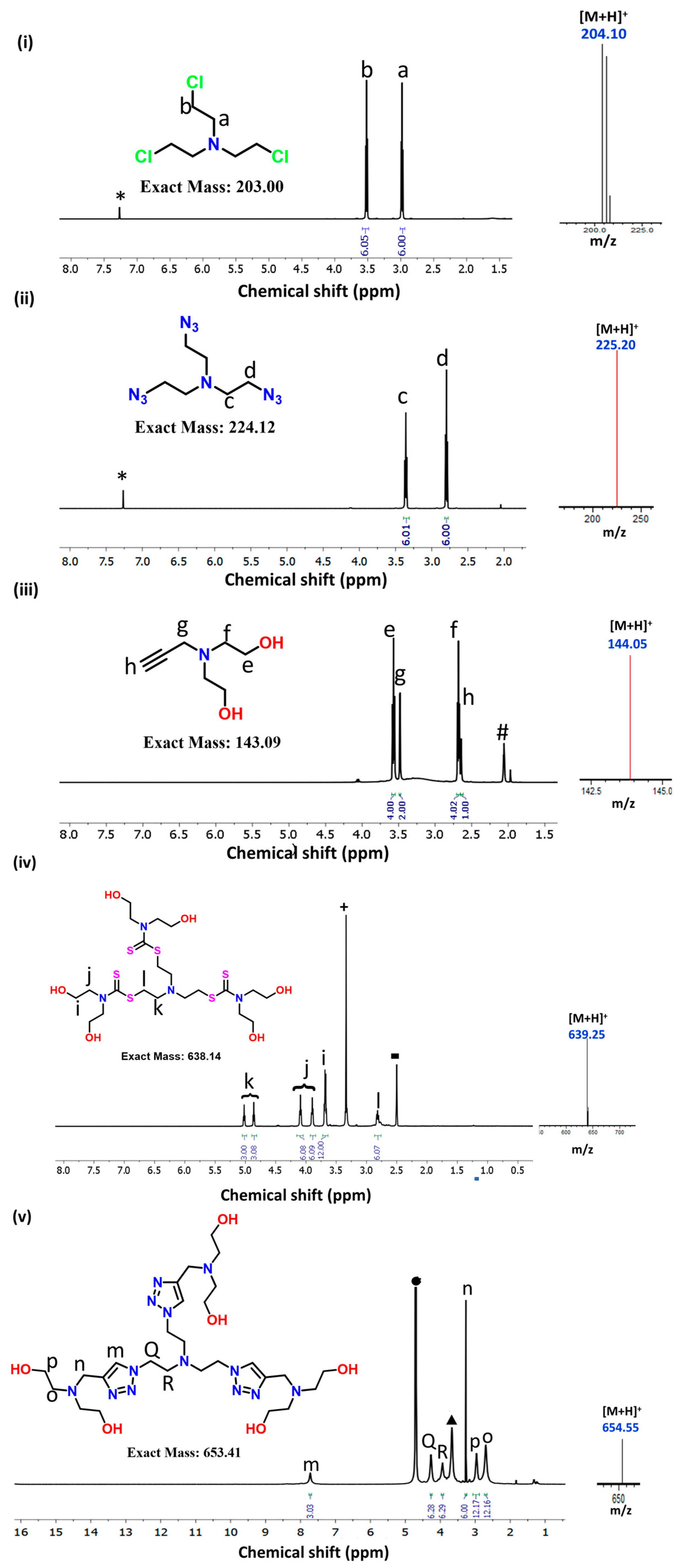 Organics 04 00018 g001