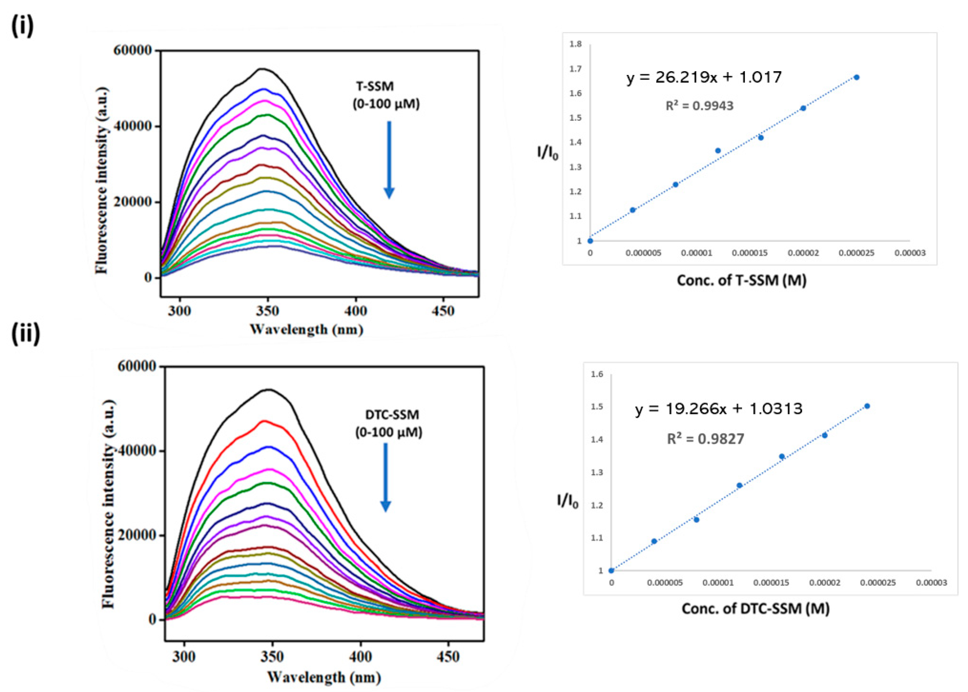 Organics 04 00018 g003