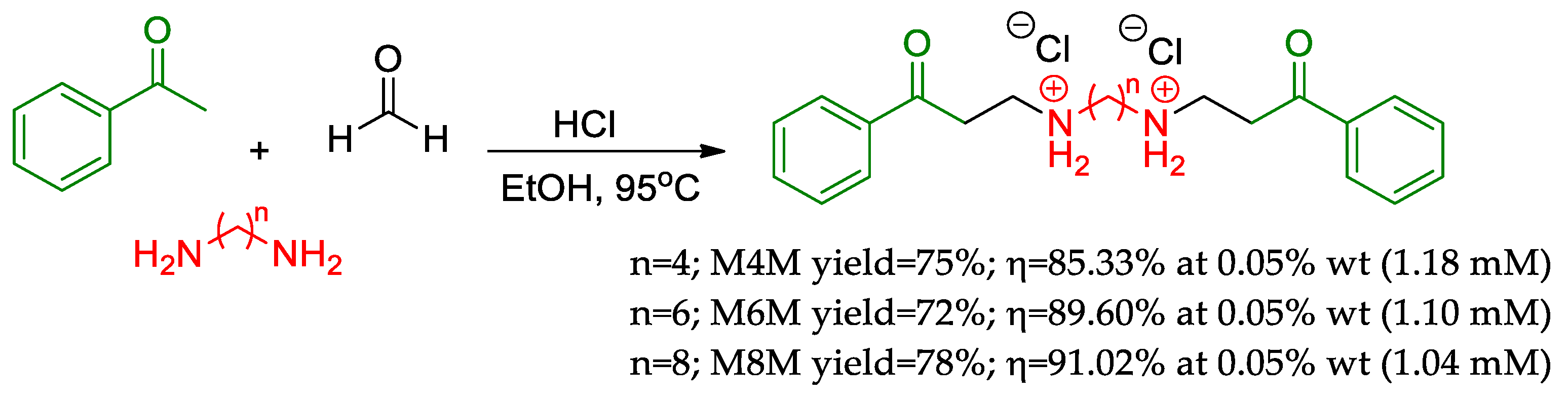 Organics 04 00019 g003 Organics 04 00019 g003