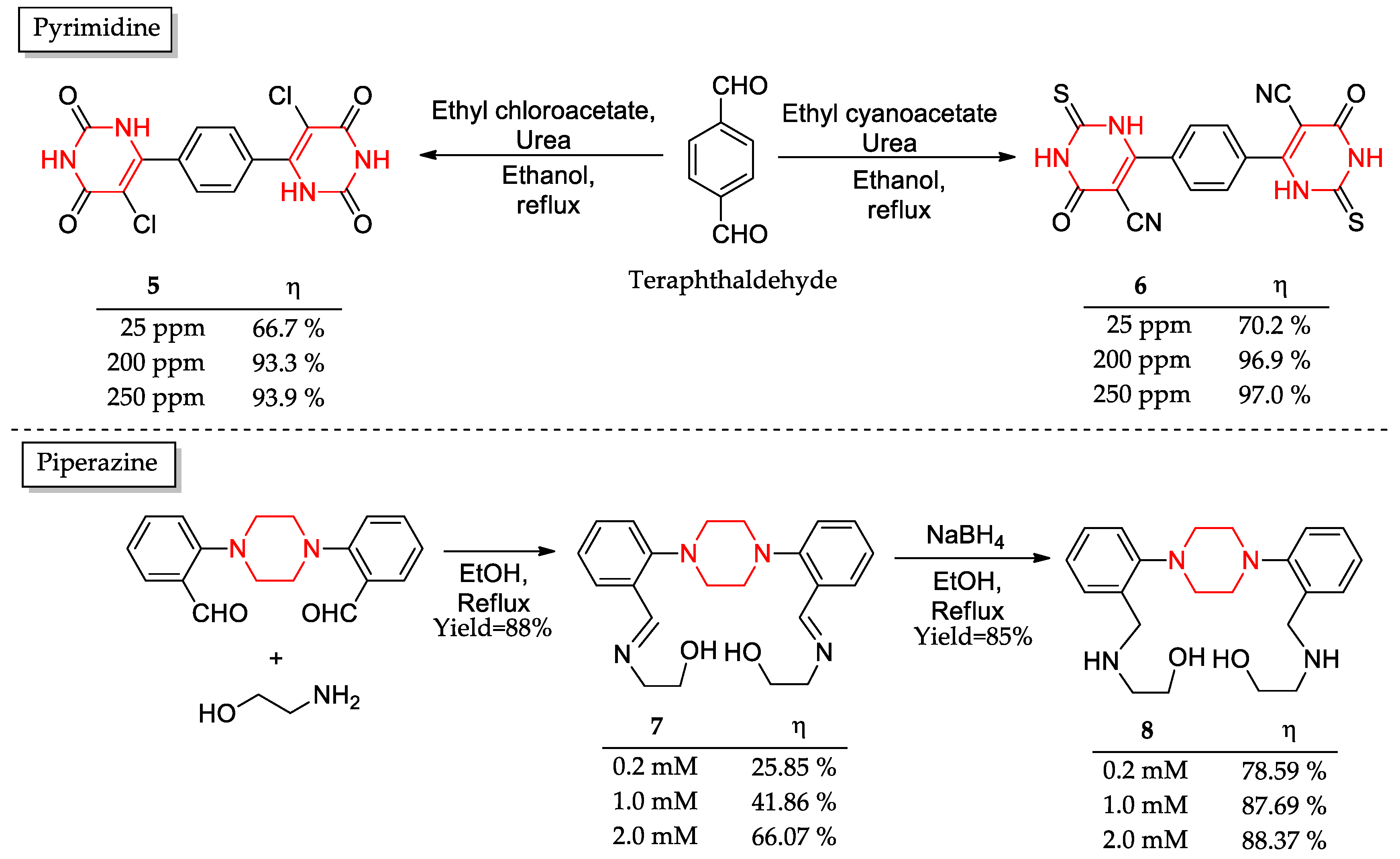 Organics 04 00019 g006 Organics 04 00019 g006