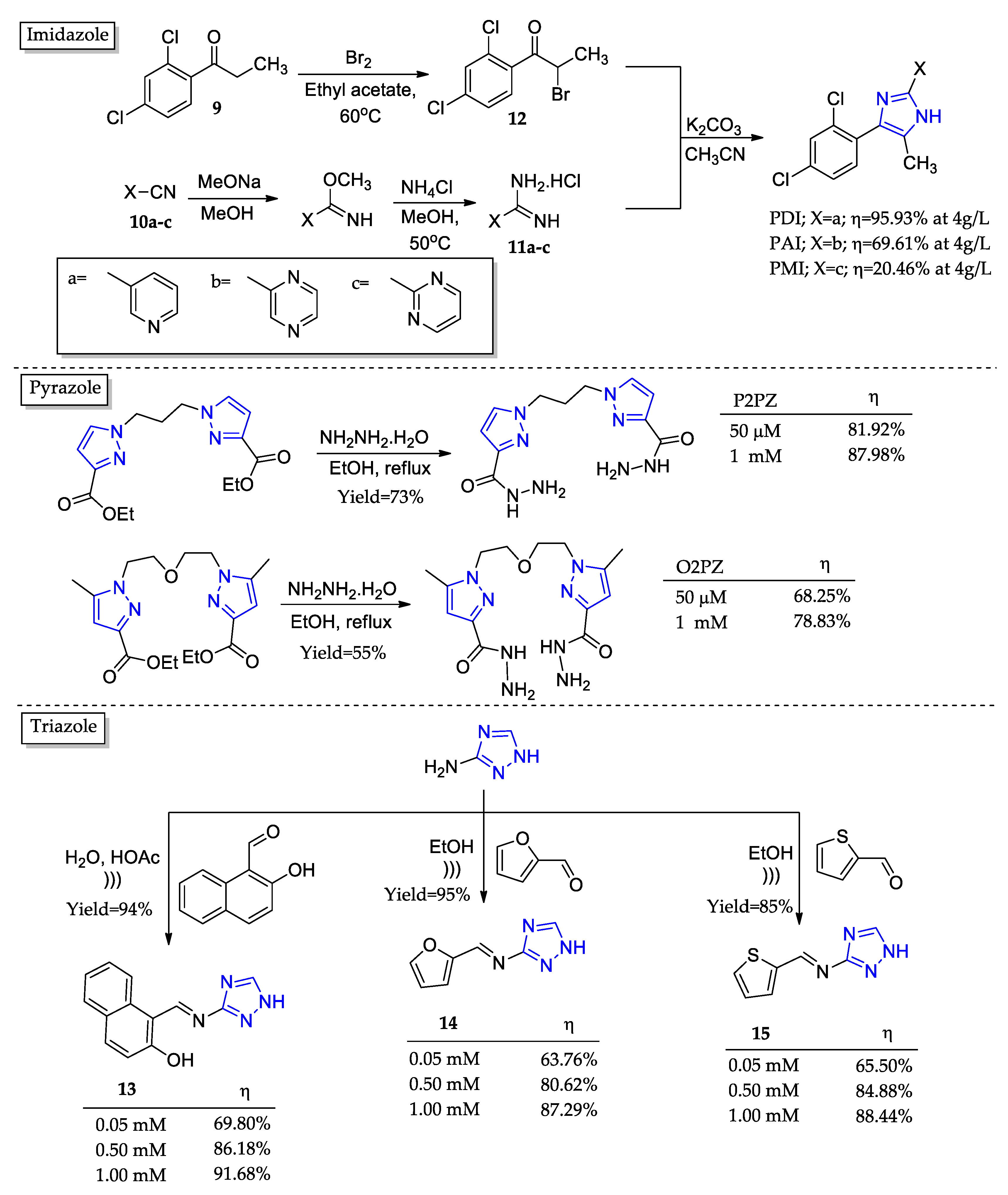 Organics 04 00019 g007 Organics 04 00019 g007