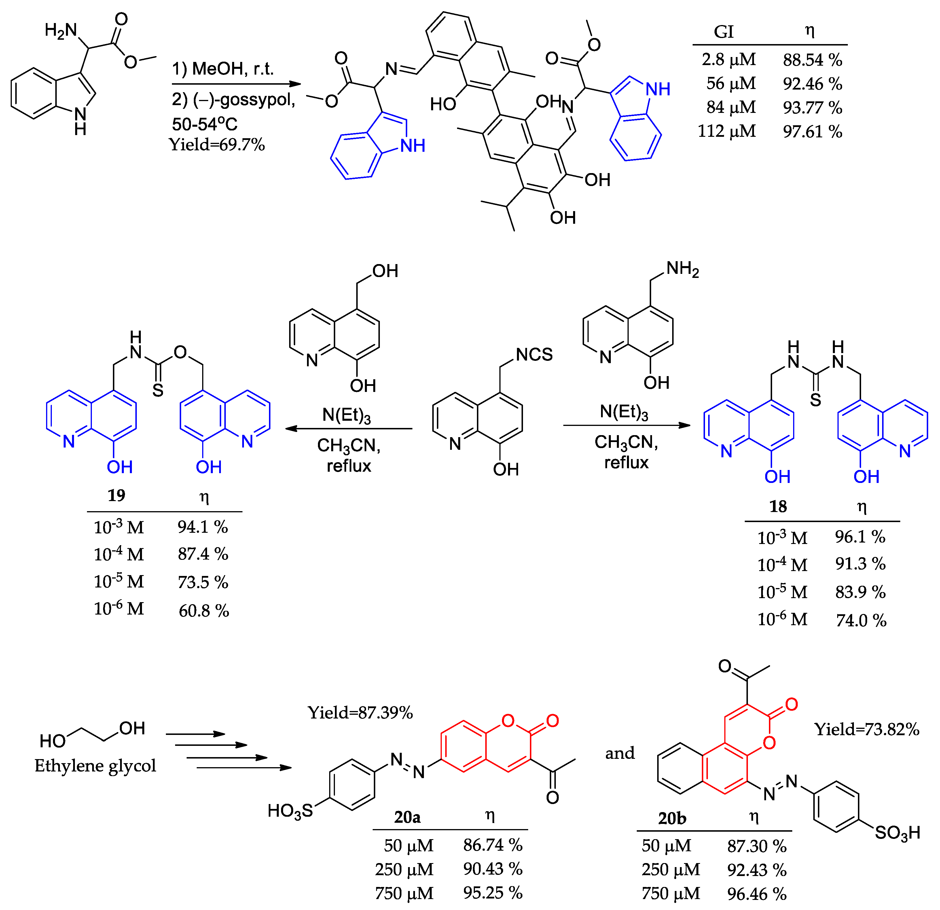 Organics 04 00019 g009 Organics 04 00019 g009