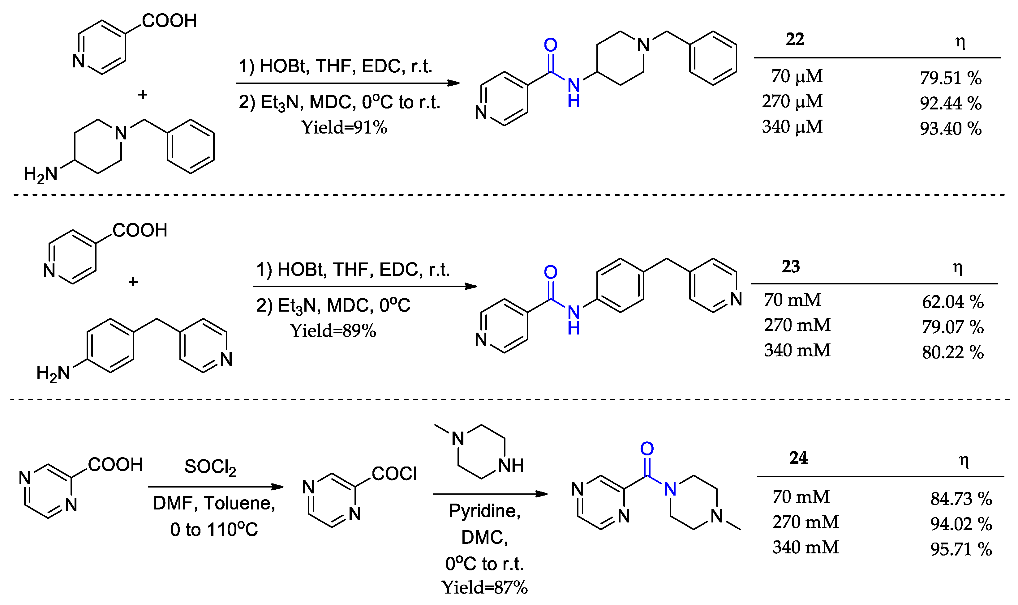Organics 04 00019 g011 Organics 04 00019 g011