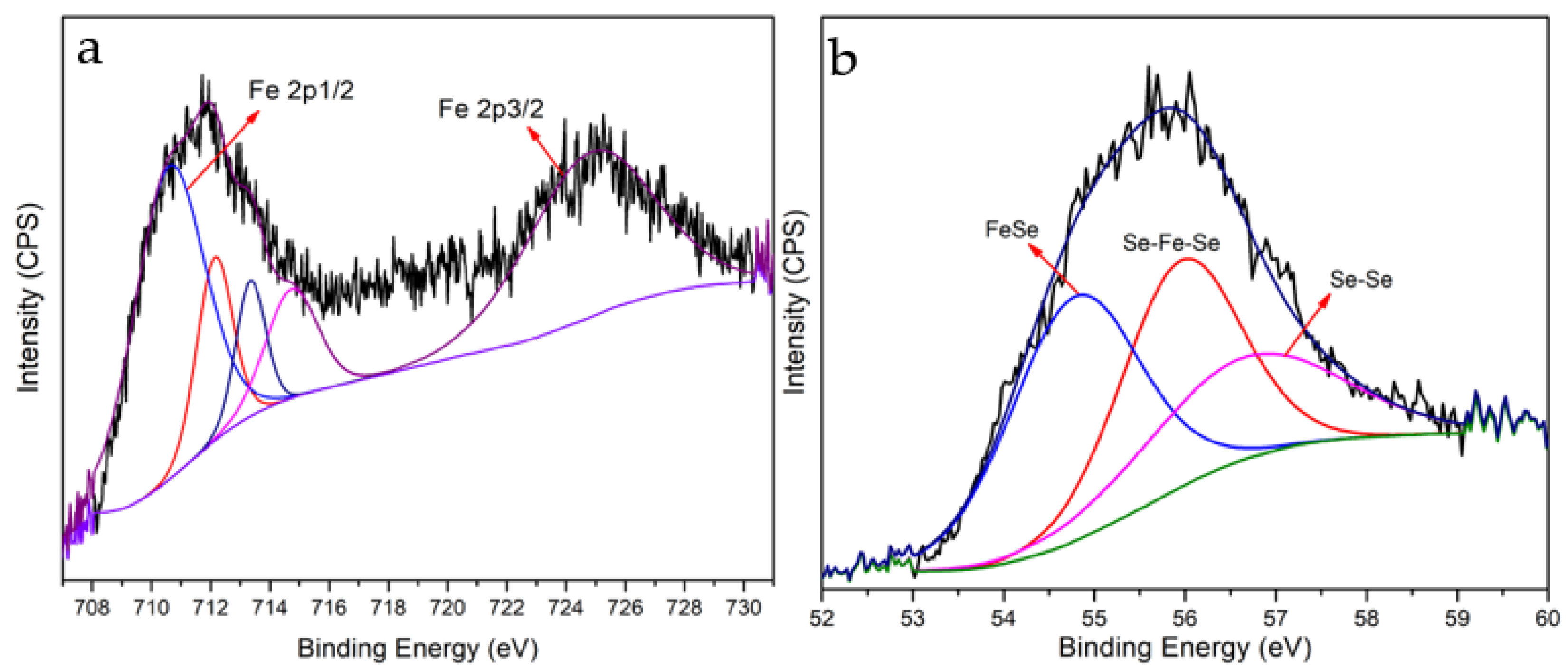 Organics 04 00020 g003 Organics 04 00020 g003