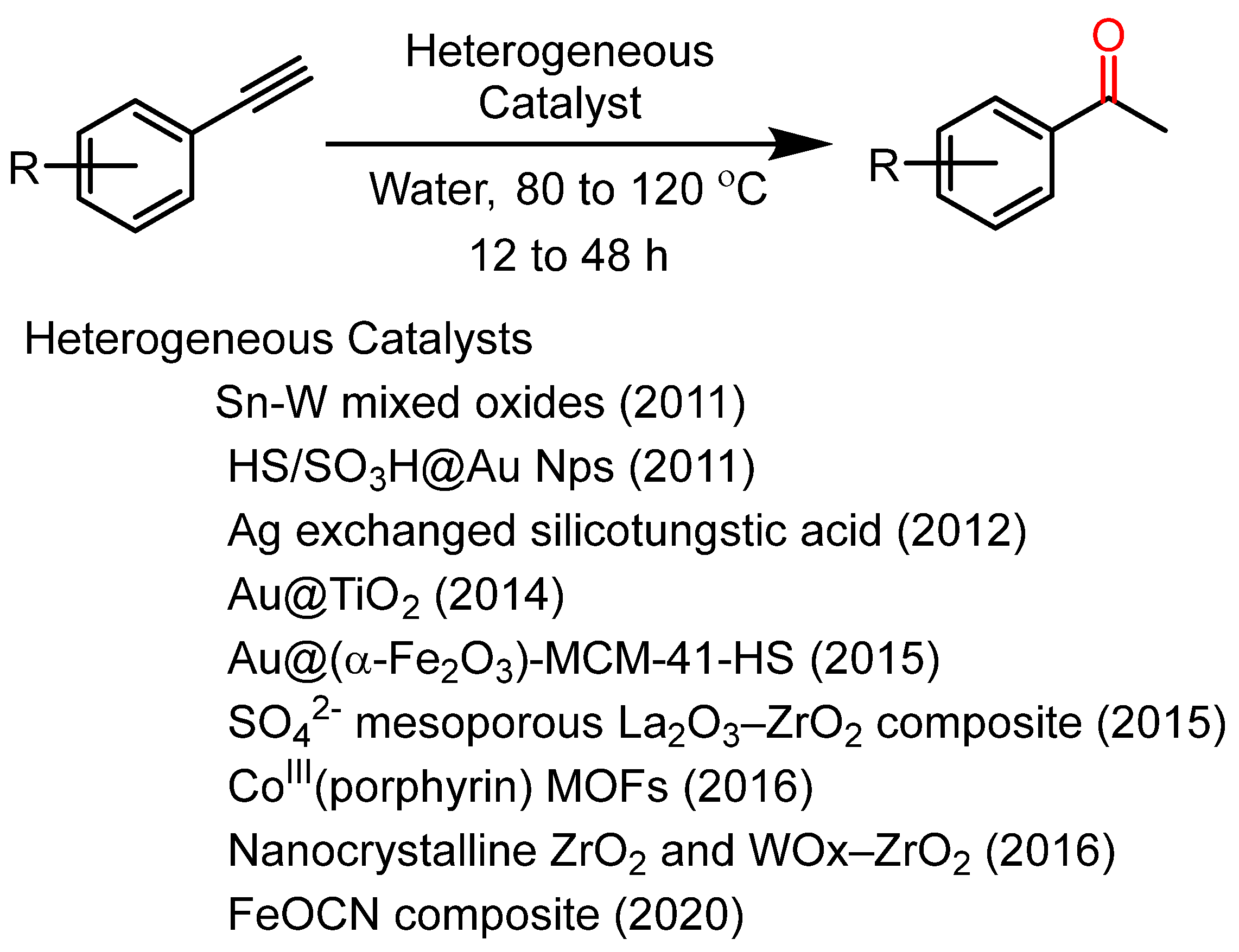 Organics 04 00020 sch002 Organics 04 00020 sch002