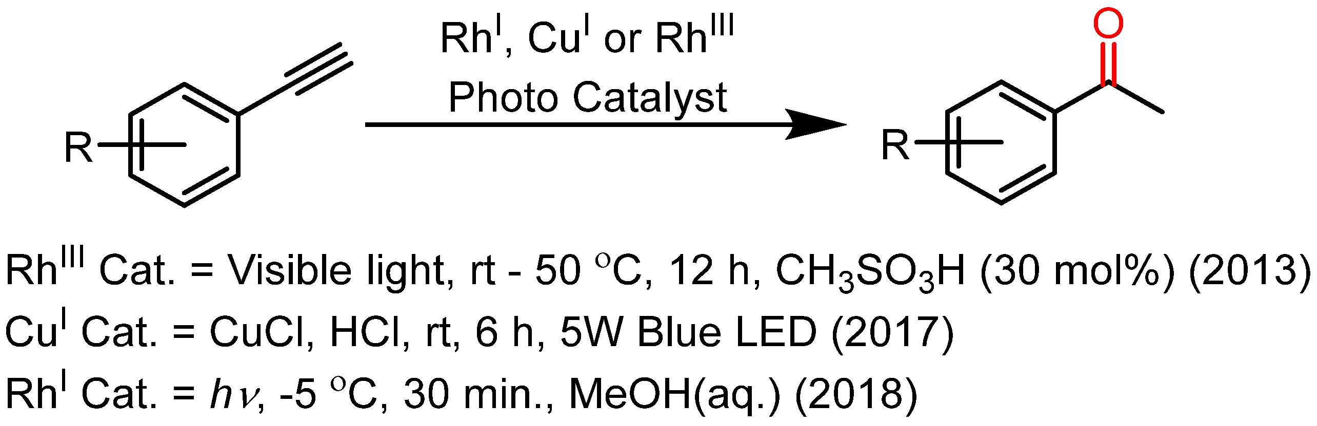 Organics 04 00020 sch003 Organics 04 00020 sch003