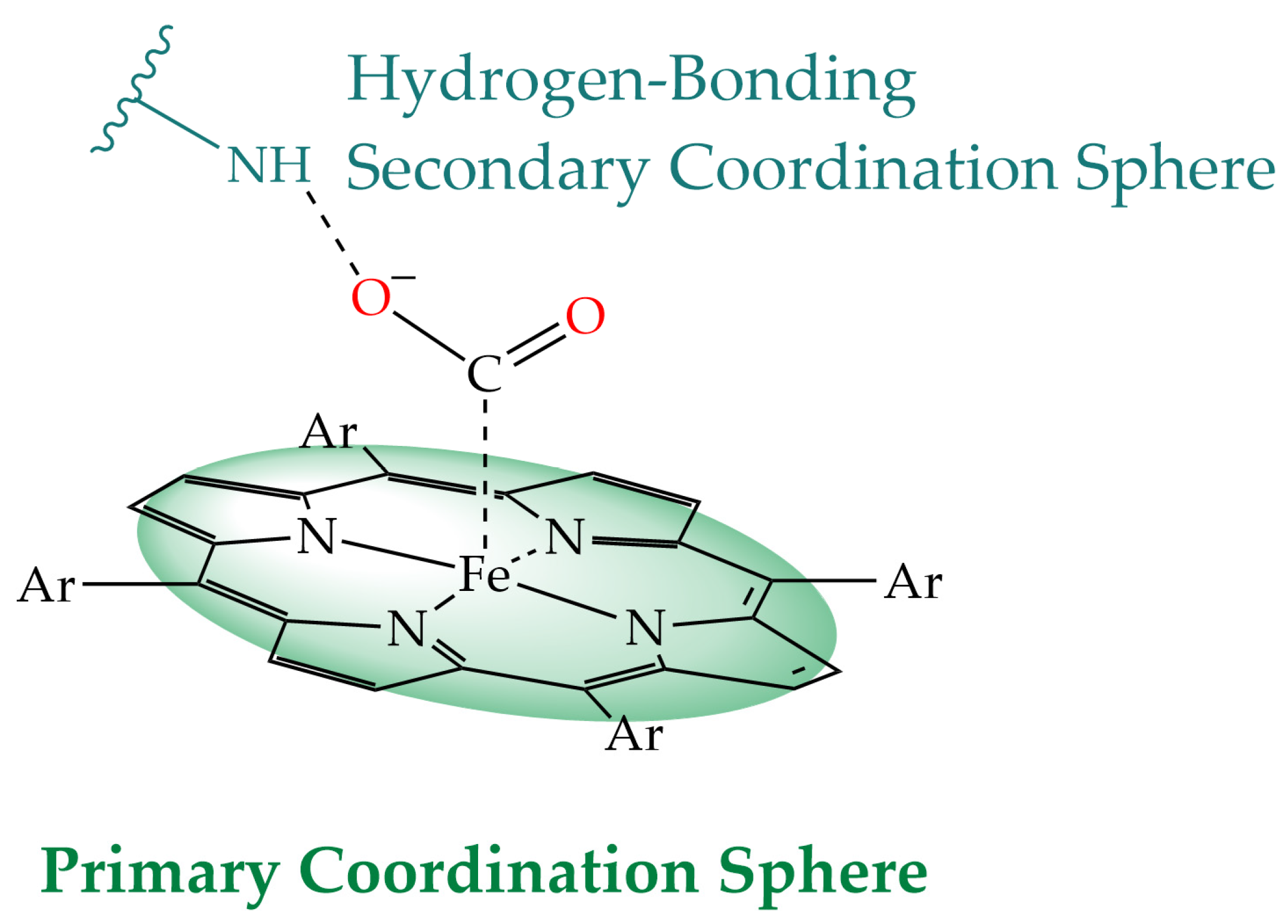 Organics 04 00022 g003 Organics 04 00022 g003