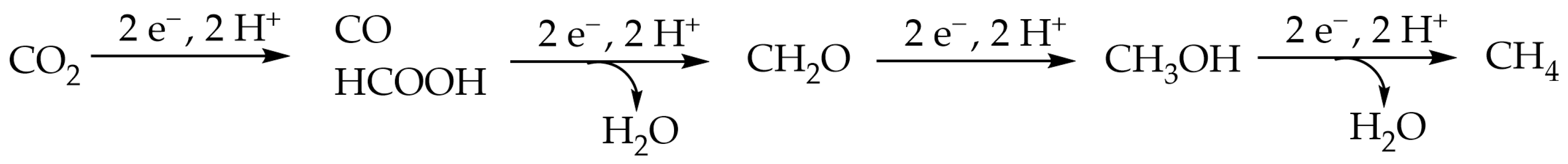 Organics 04 00022 sch001 Organics 04 00022 sch001