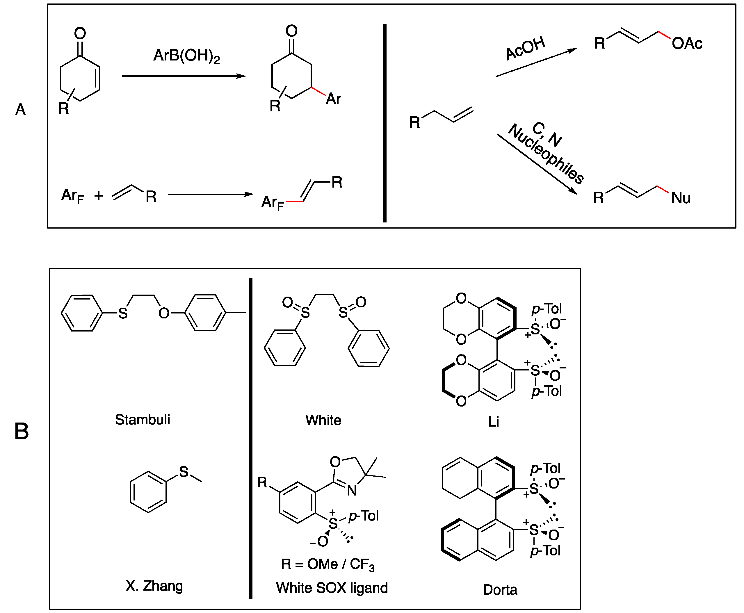Organics 04 00023 g001 Organics 04 00023 g001
