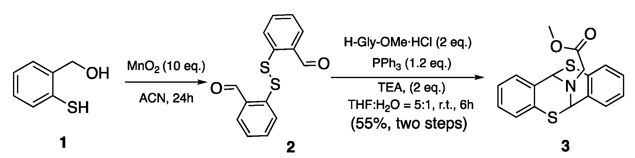 Organics 04 00023 sch001 Organics 04 00023 sch001
