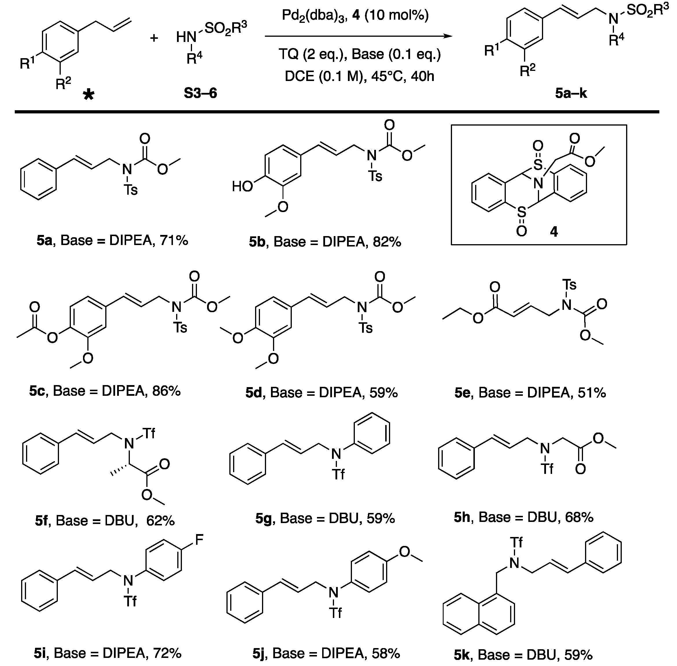 Organics 04 00023 sch002 Organics 04 00023 sch002