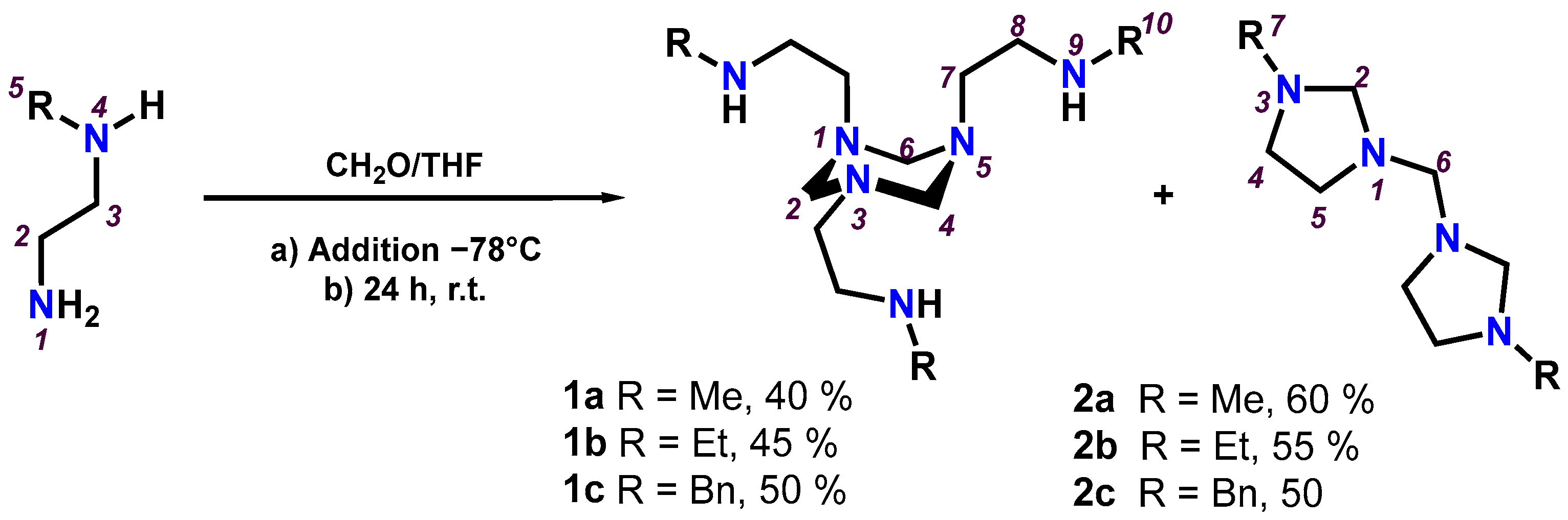 Organics 04 00024 sch001 Organics 04 00024 sch001