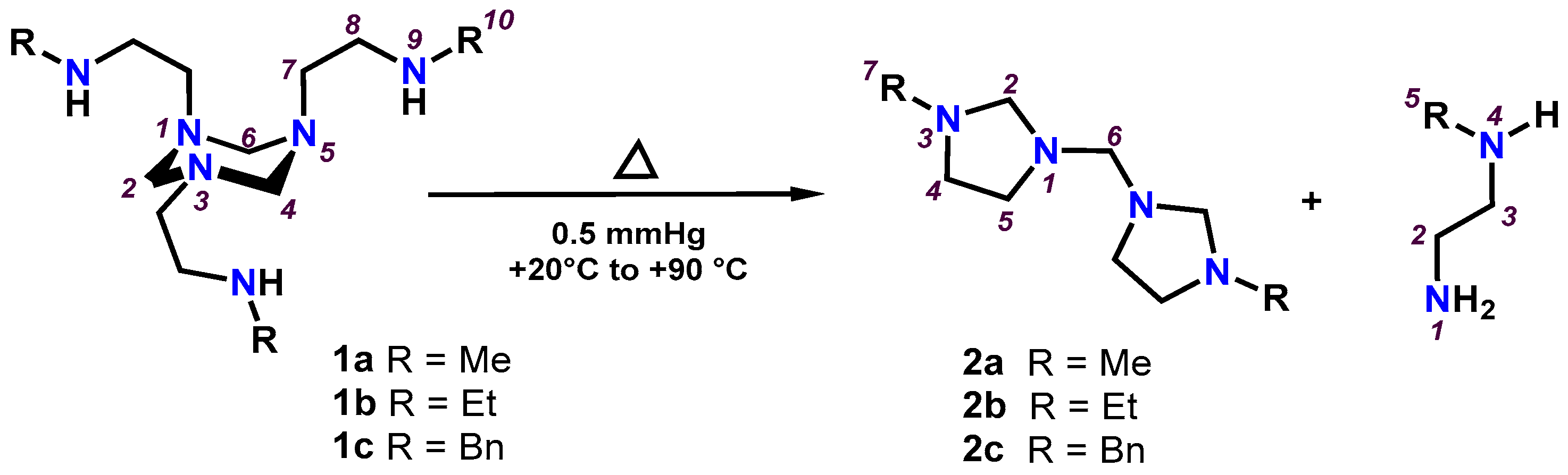 Organics 04 00024 sch003 Organics 04 00024 sch003