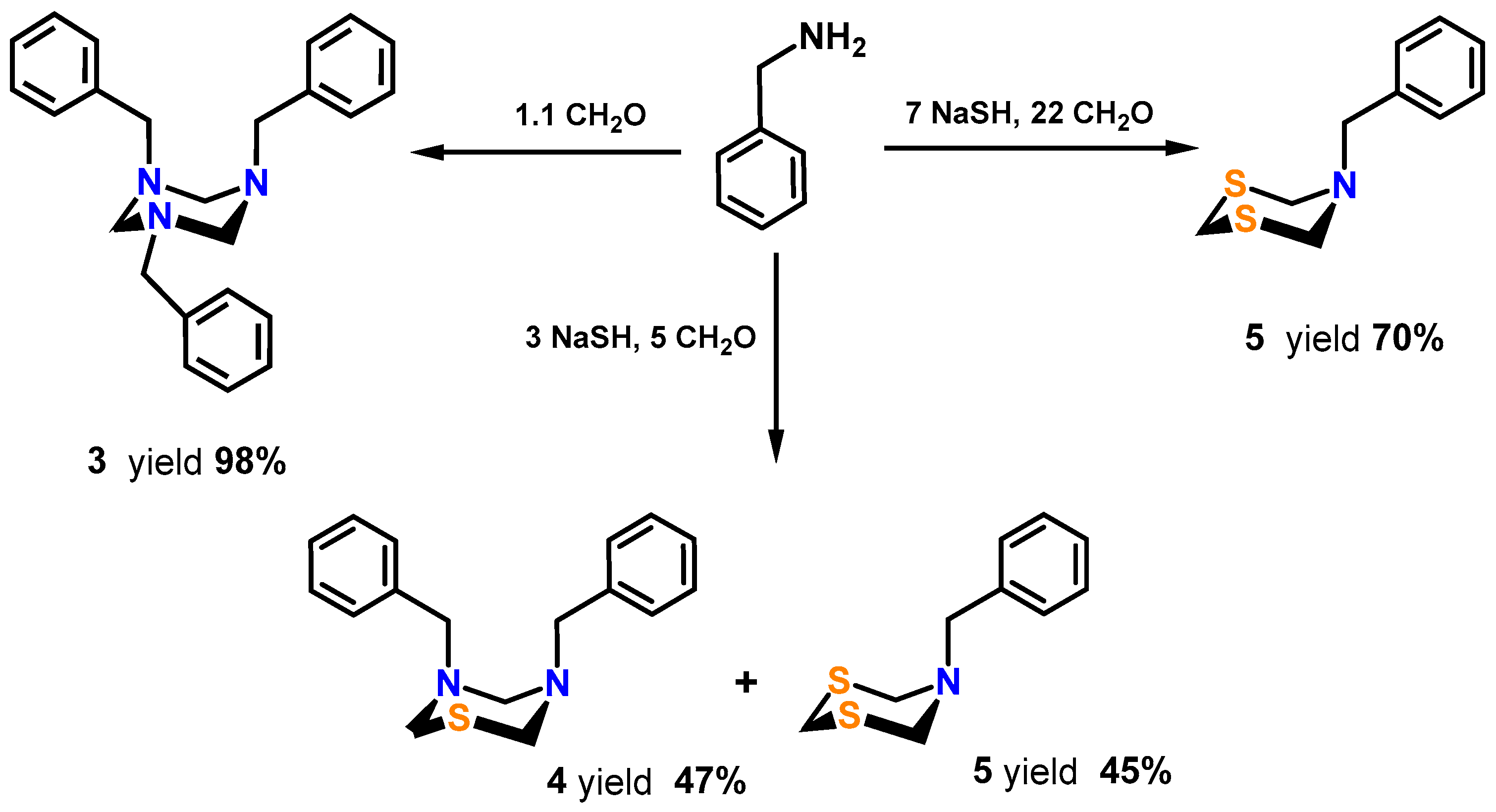 Organics 04 00024 sch006 Organics 04 00024 sch006