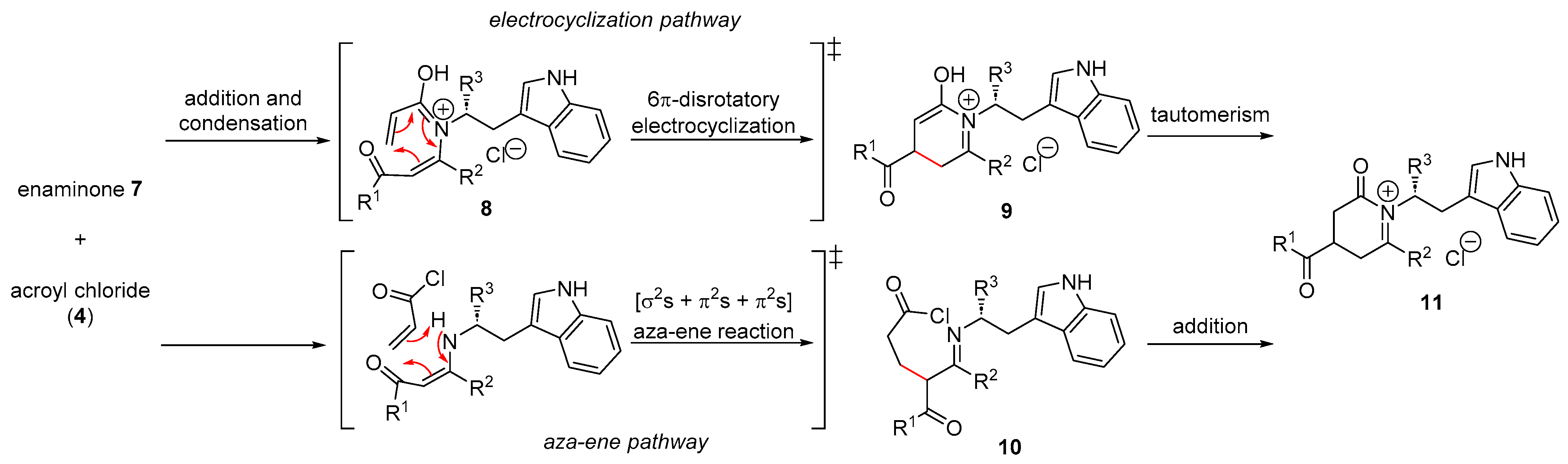 Organics 04 00025 g003