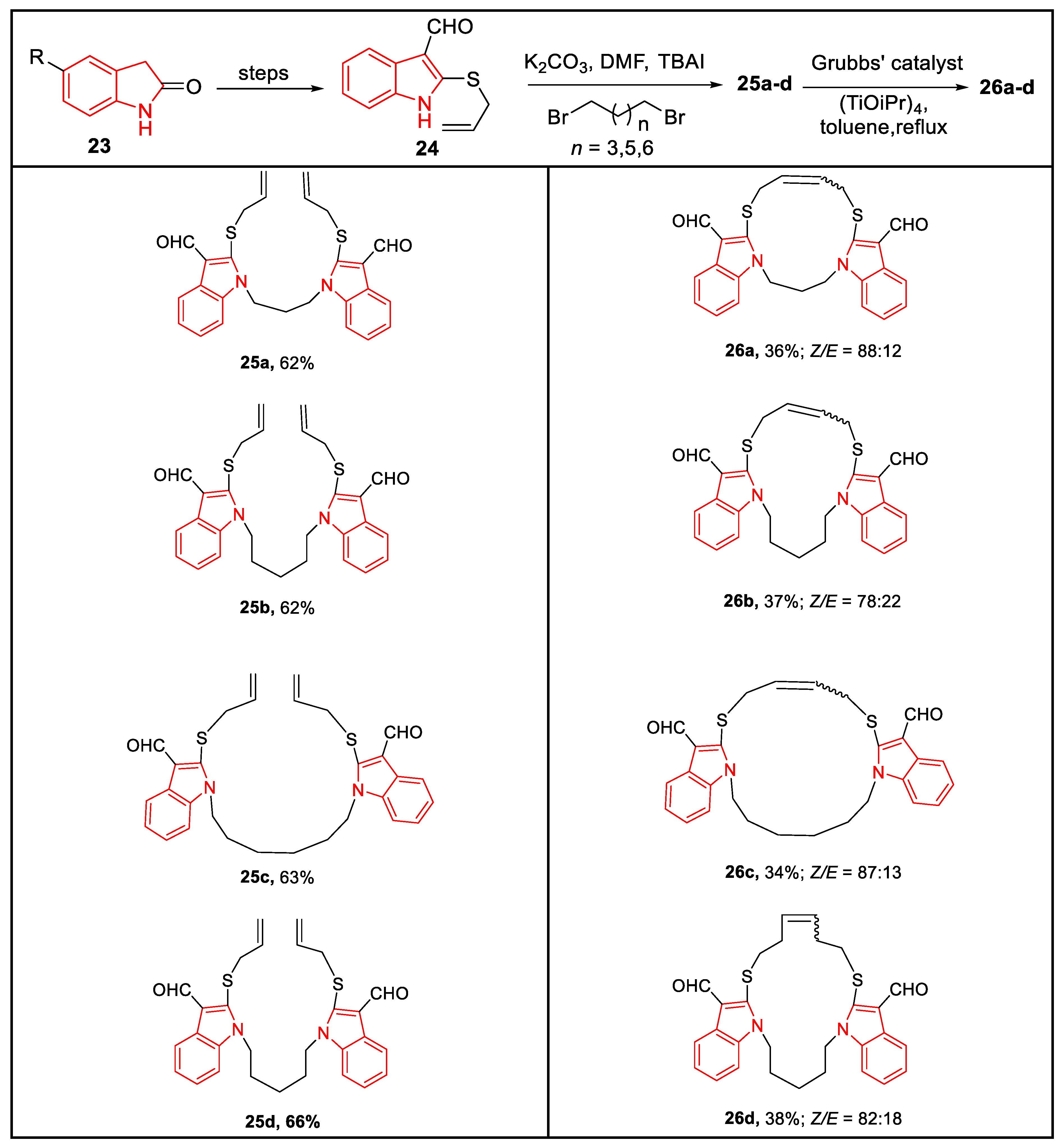 Organics 04 00026 g004