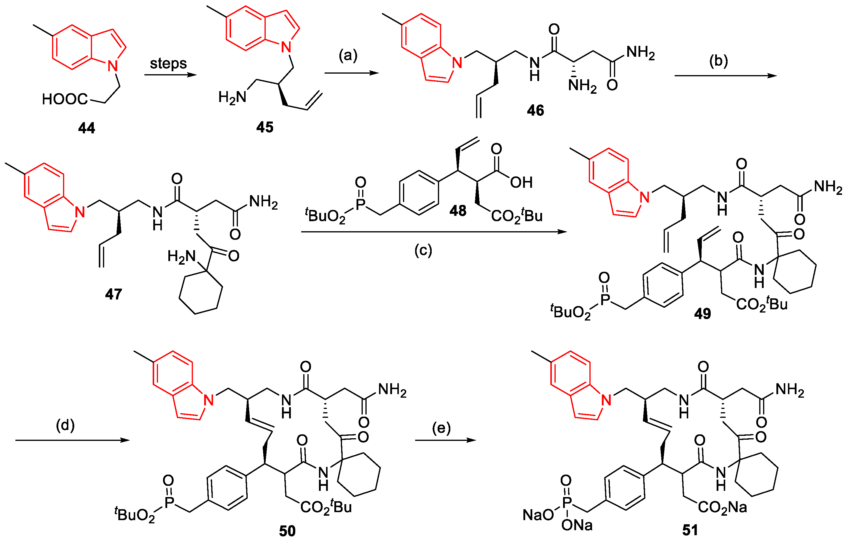 Organics 04 00026 sch004