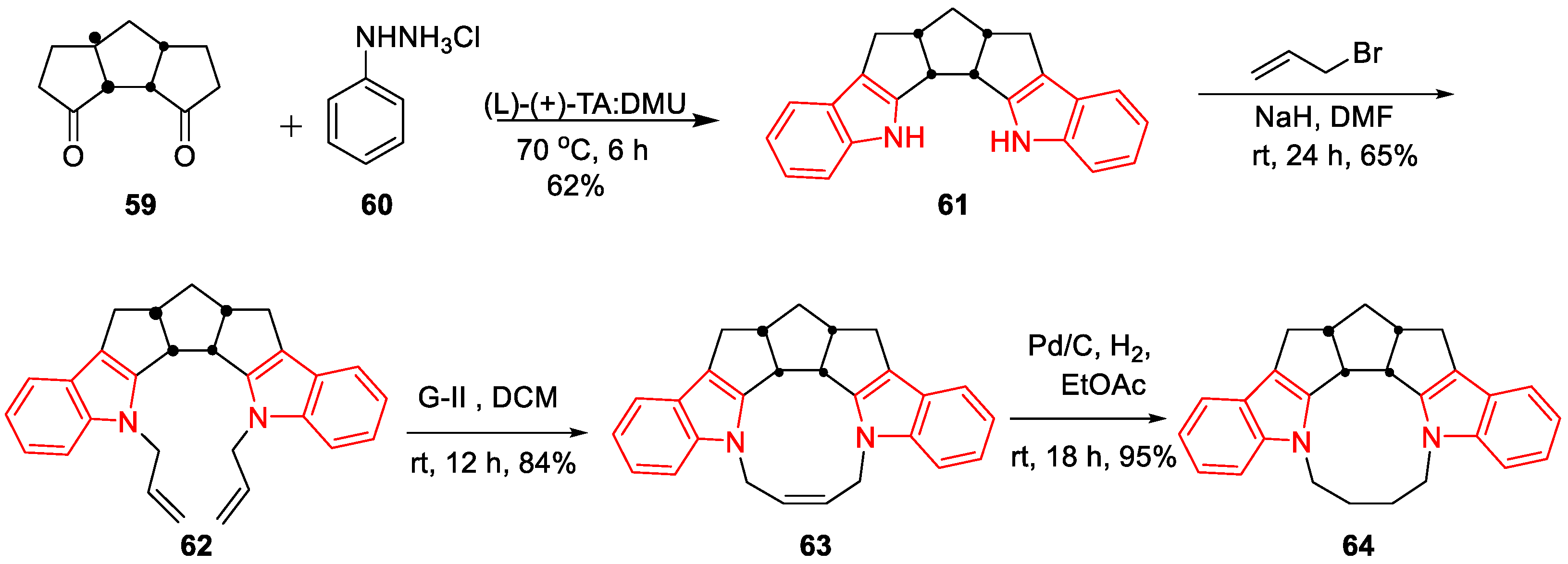 Organics 04 00026 sch006
