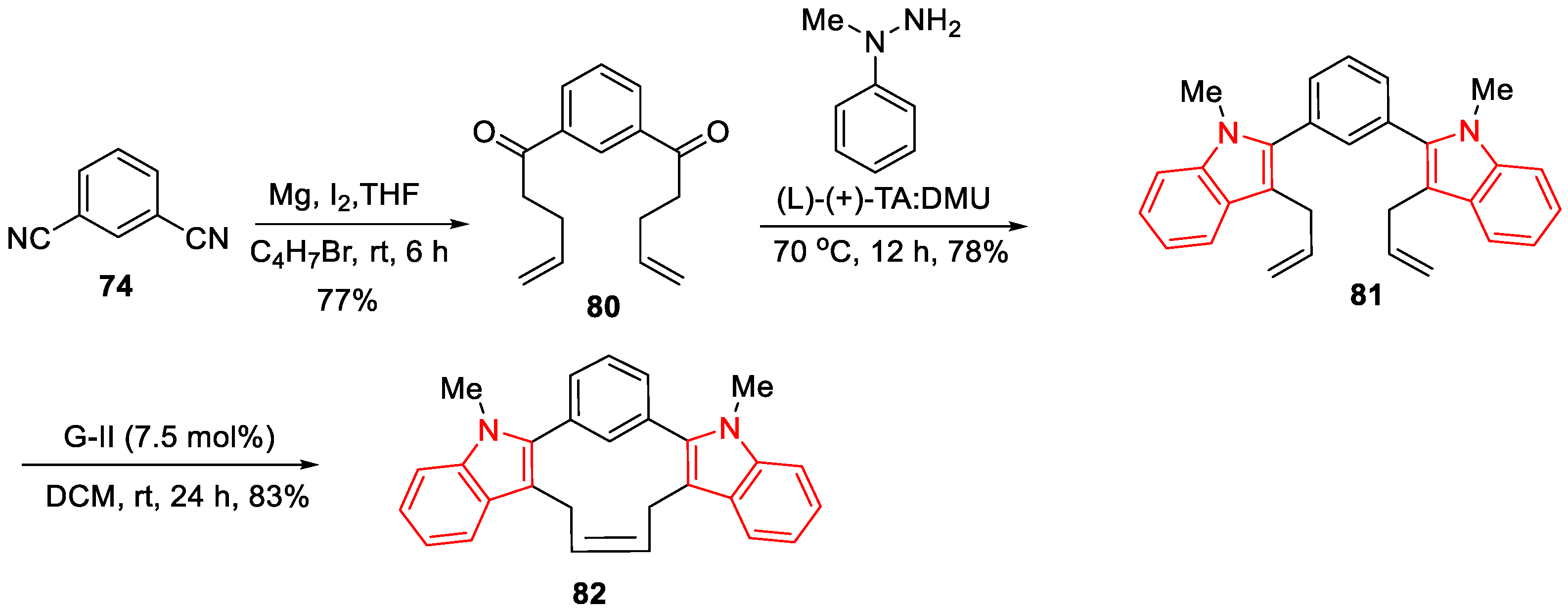 Organics 04 00026 sch010