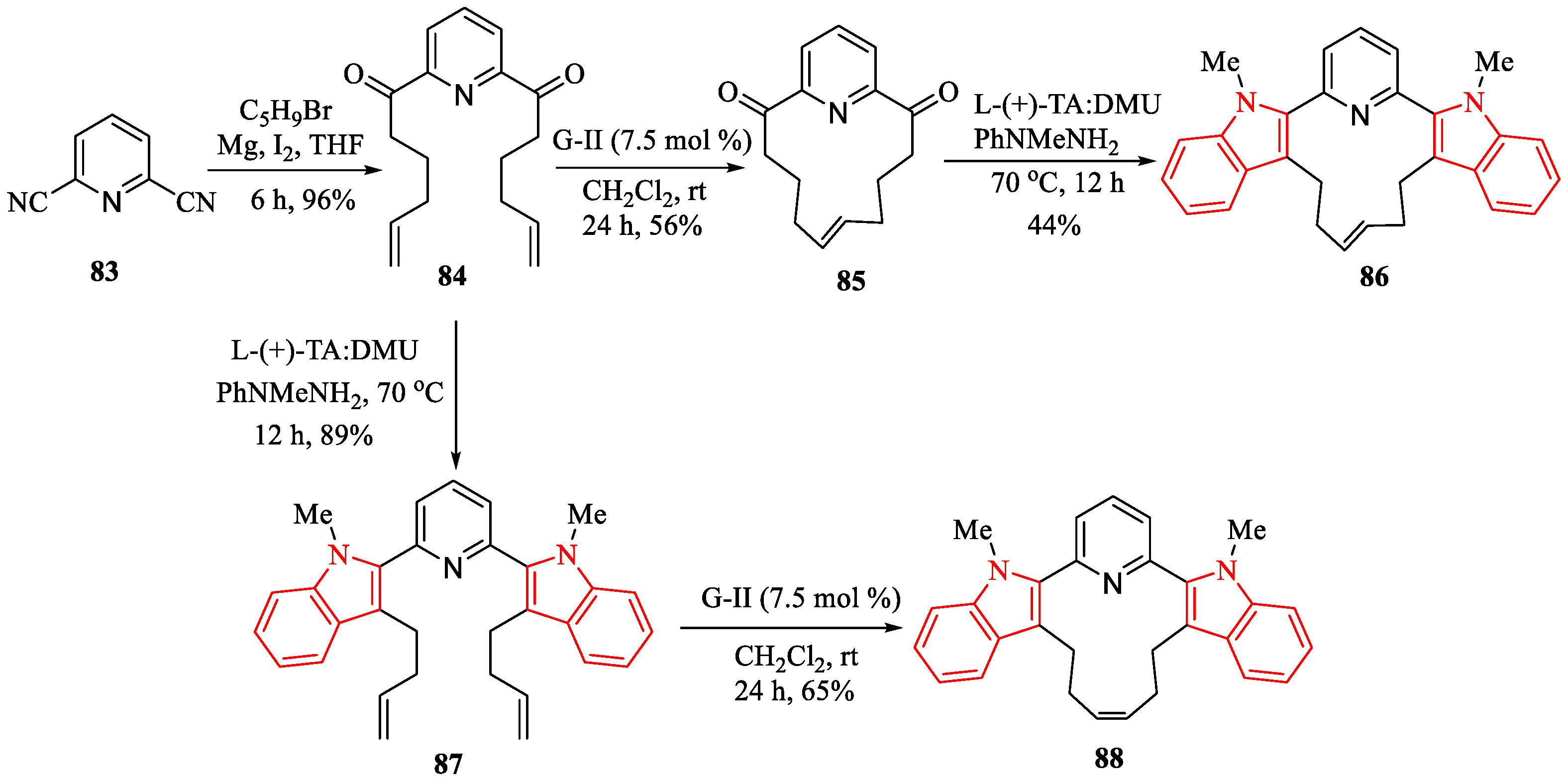Organics 04 00026 sch011