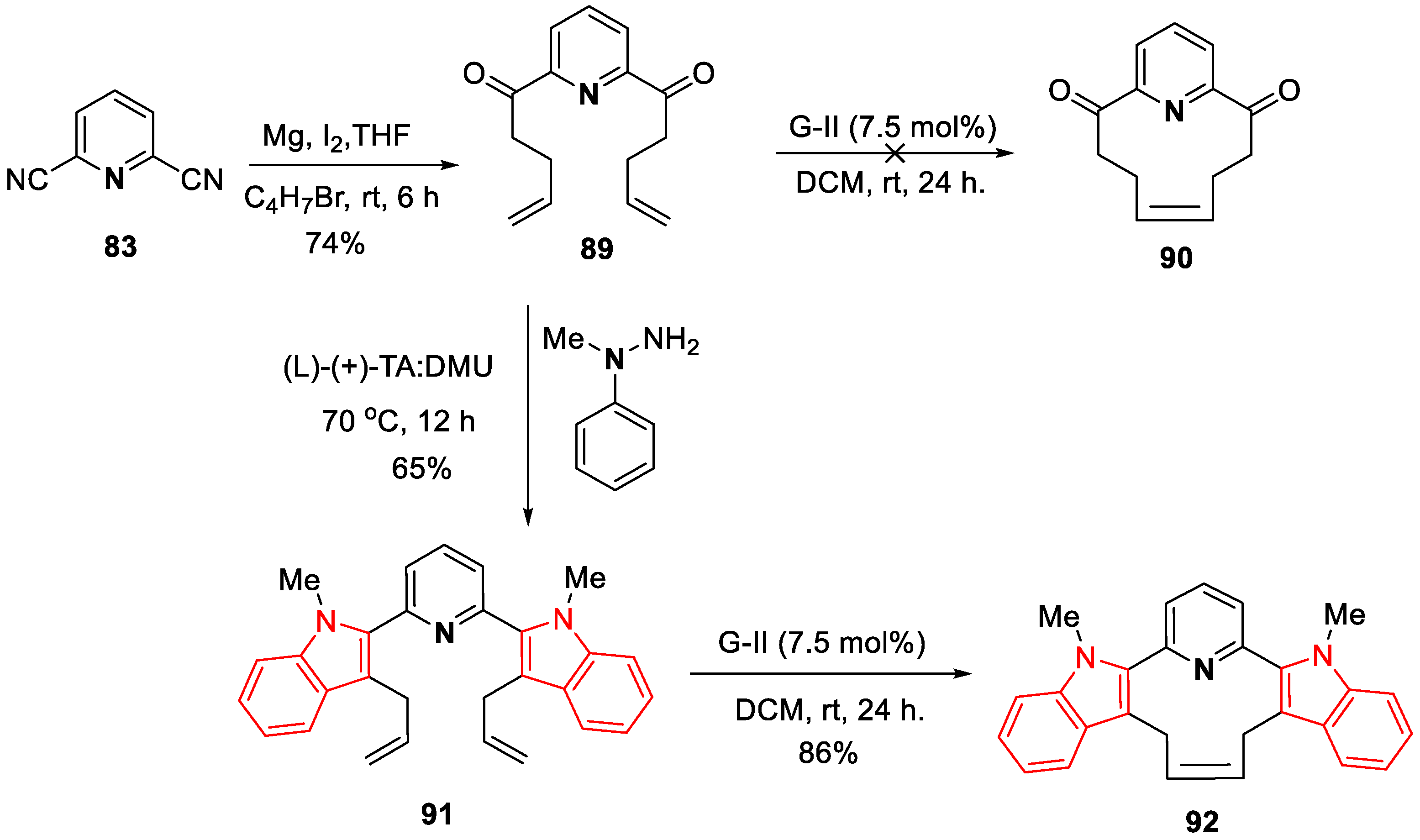 Organics 04 00026 sch012