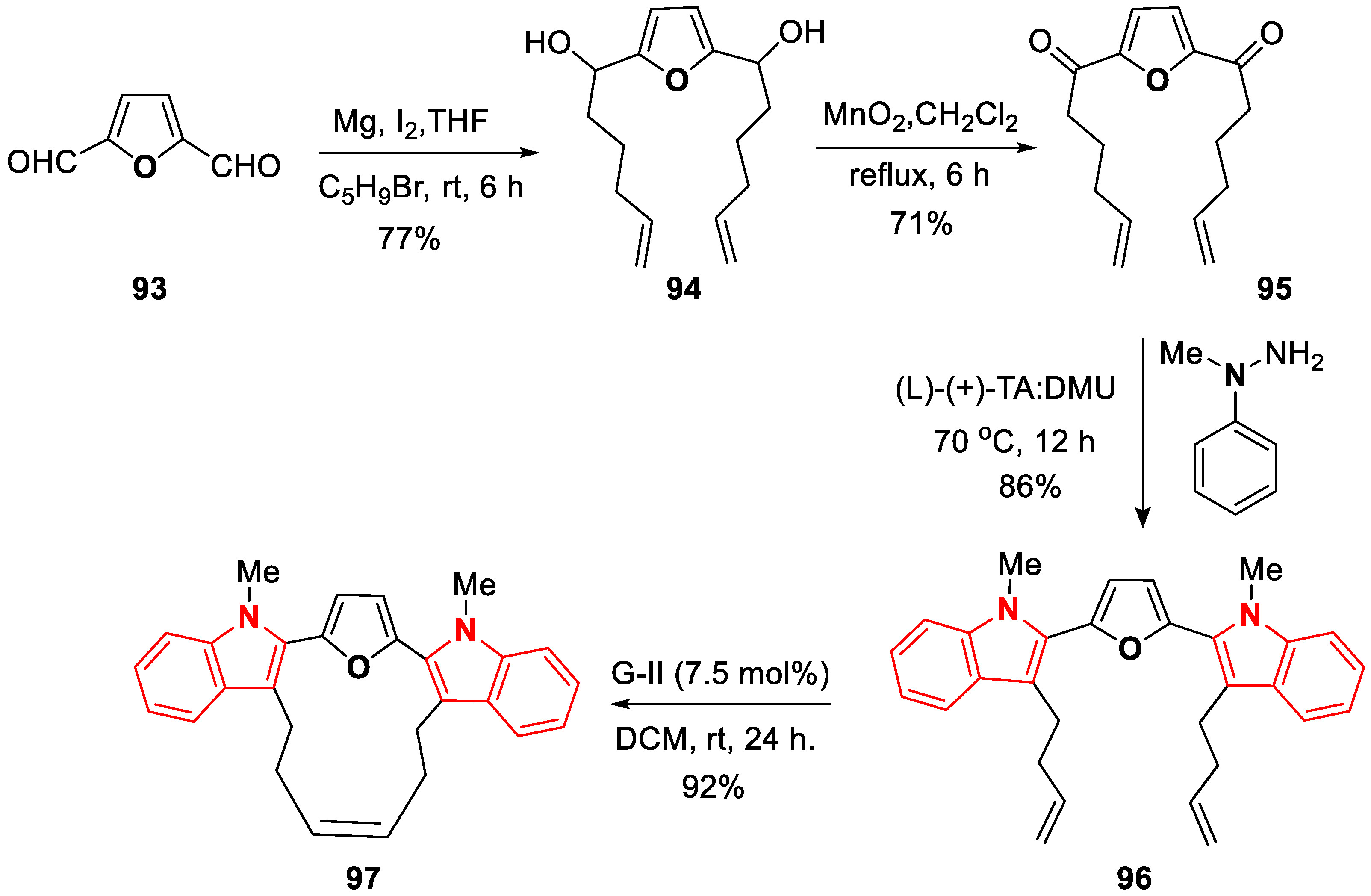 Organics 04 00026 sch013