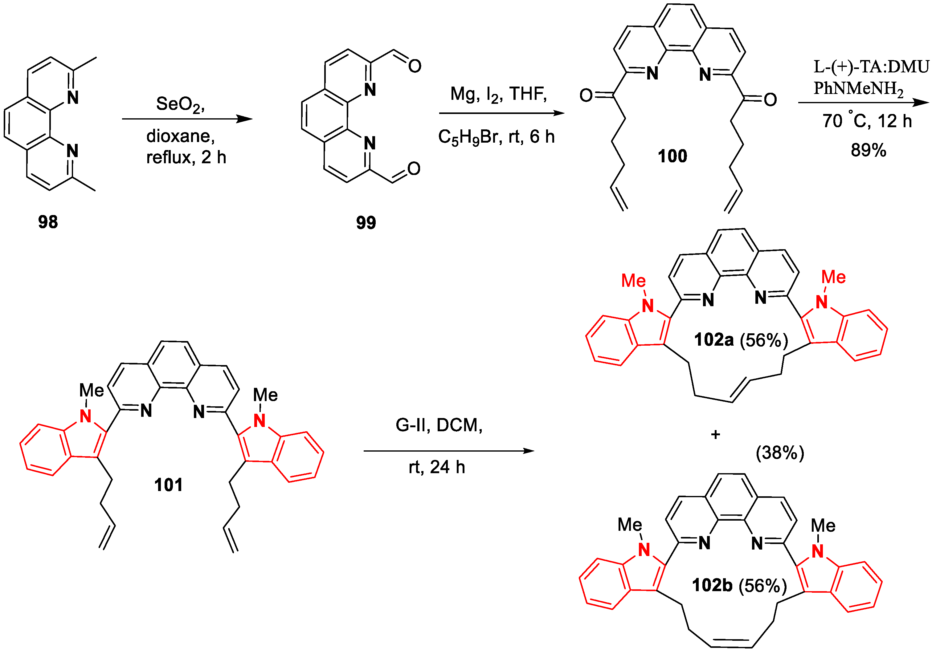 Organics 04 00026 sch014