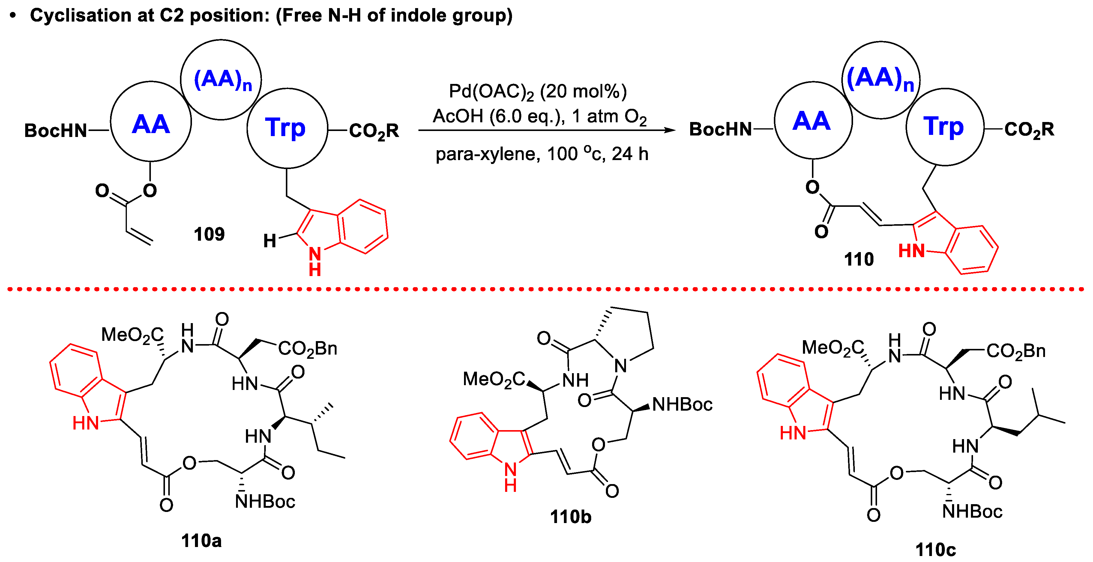 Organics 04 00026 sch017a