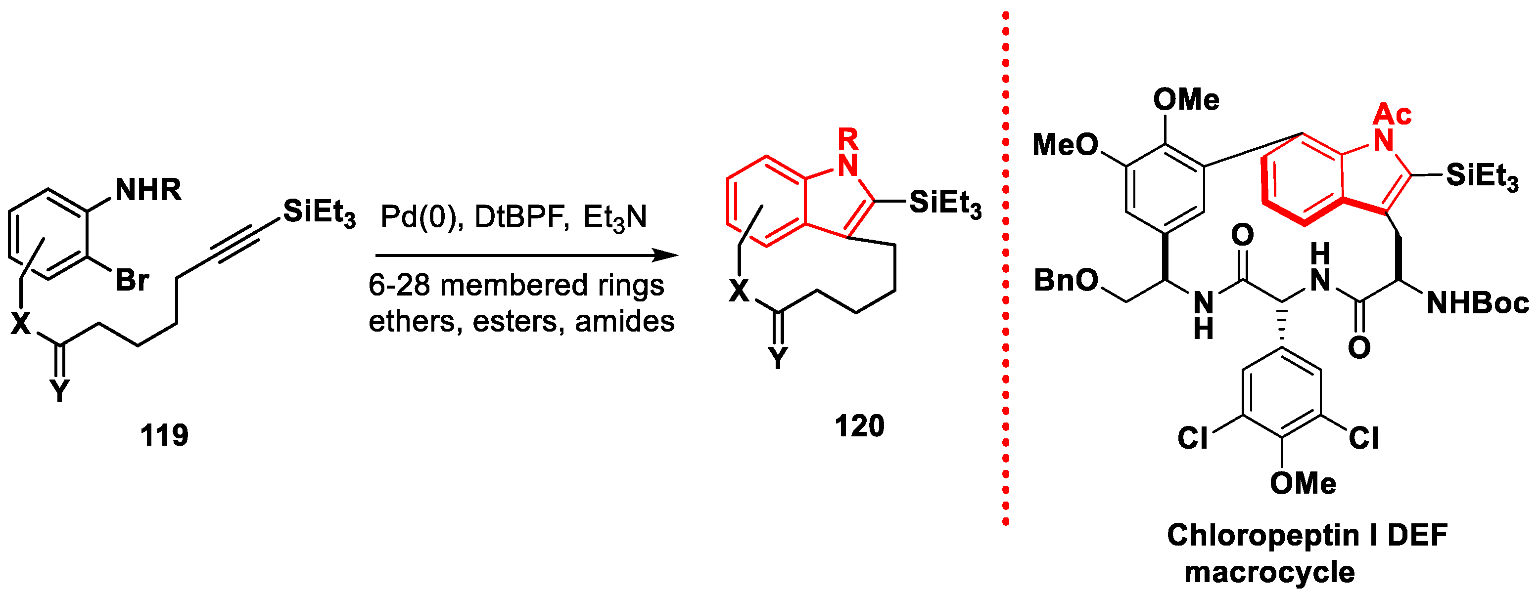 Organics 04 00026 sch020
