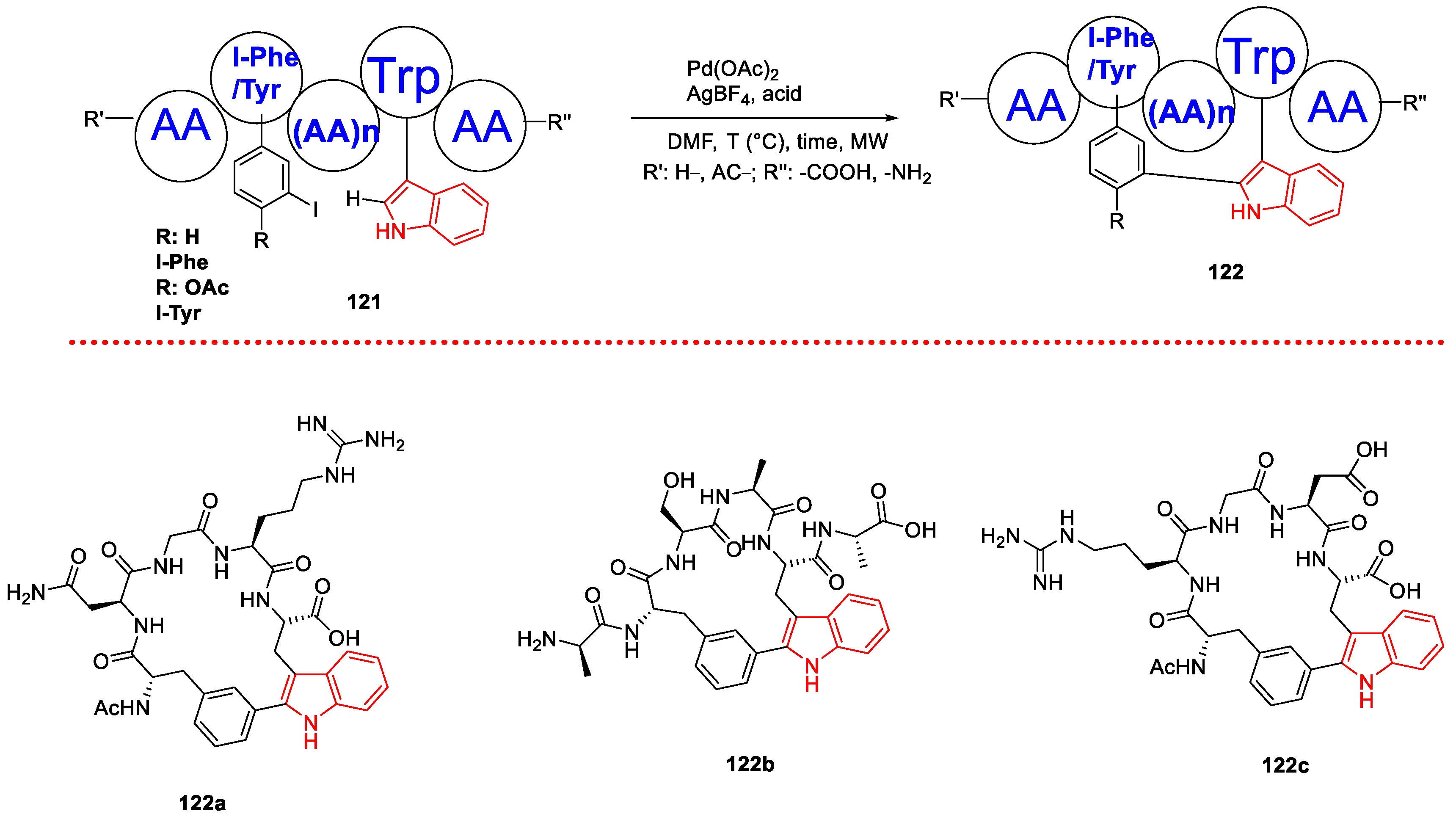 Organics 04 00026 sch021