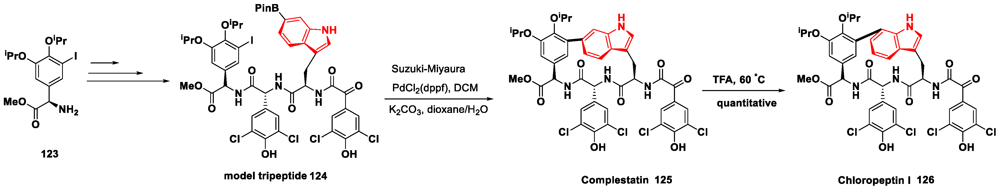 Organics 04 00026 sch022