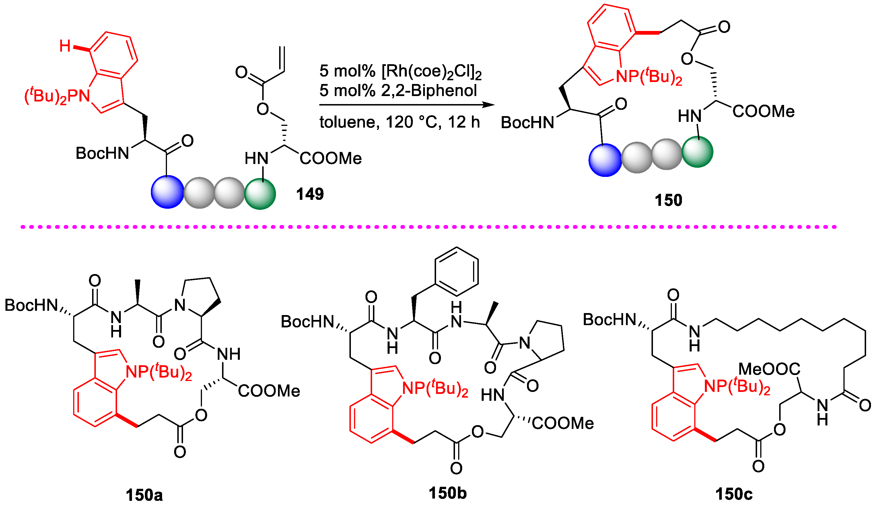 Organics 04 00026 sch030
