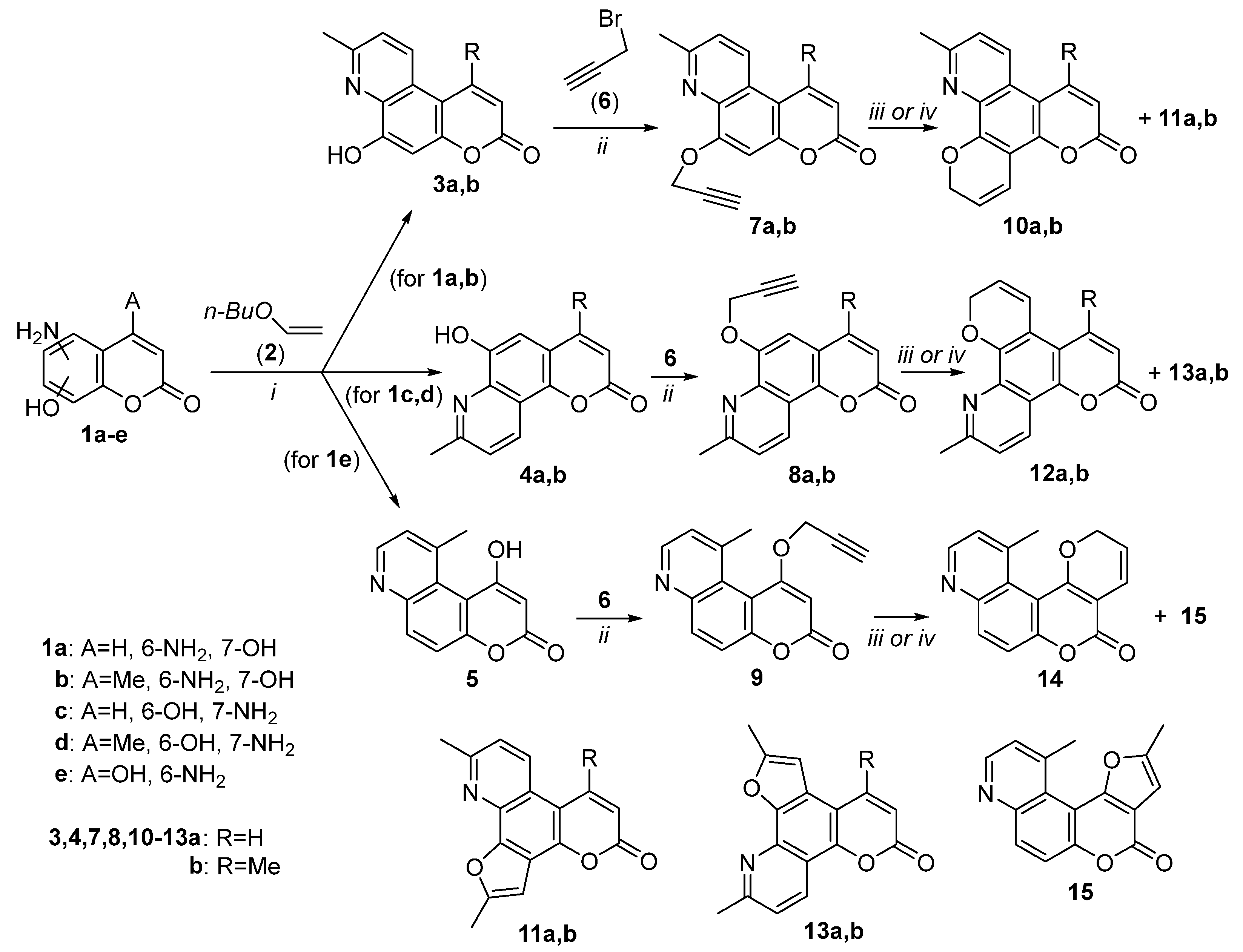 Organics 04 00027 sch001
