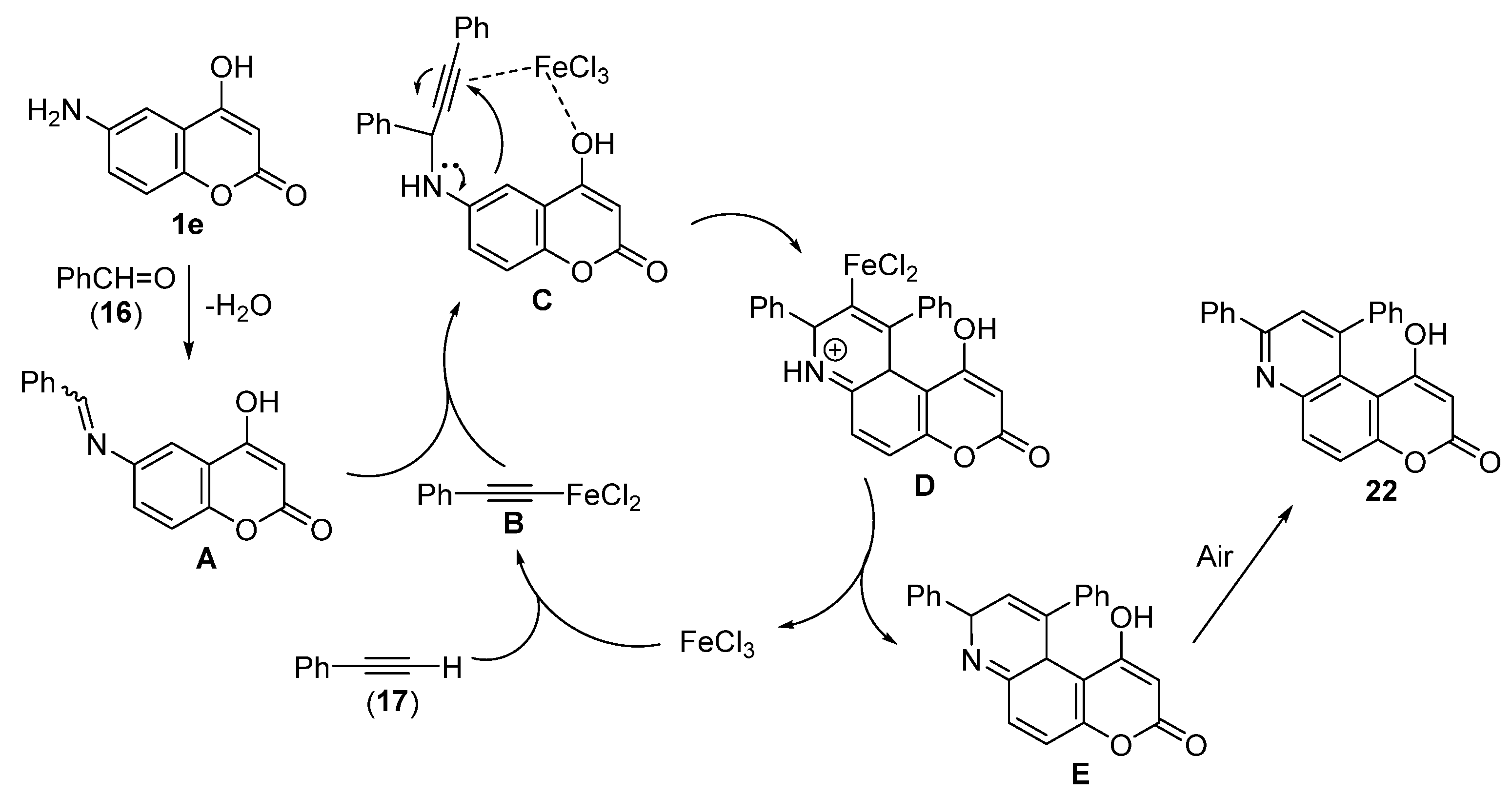 Organics 04 00027 sch006