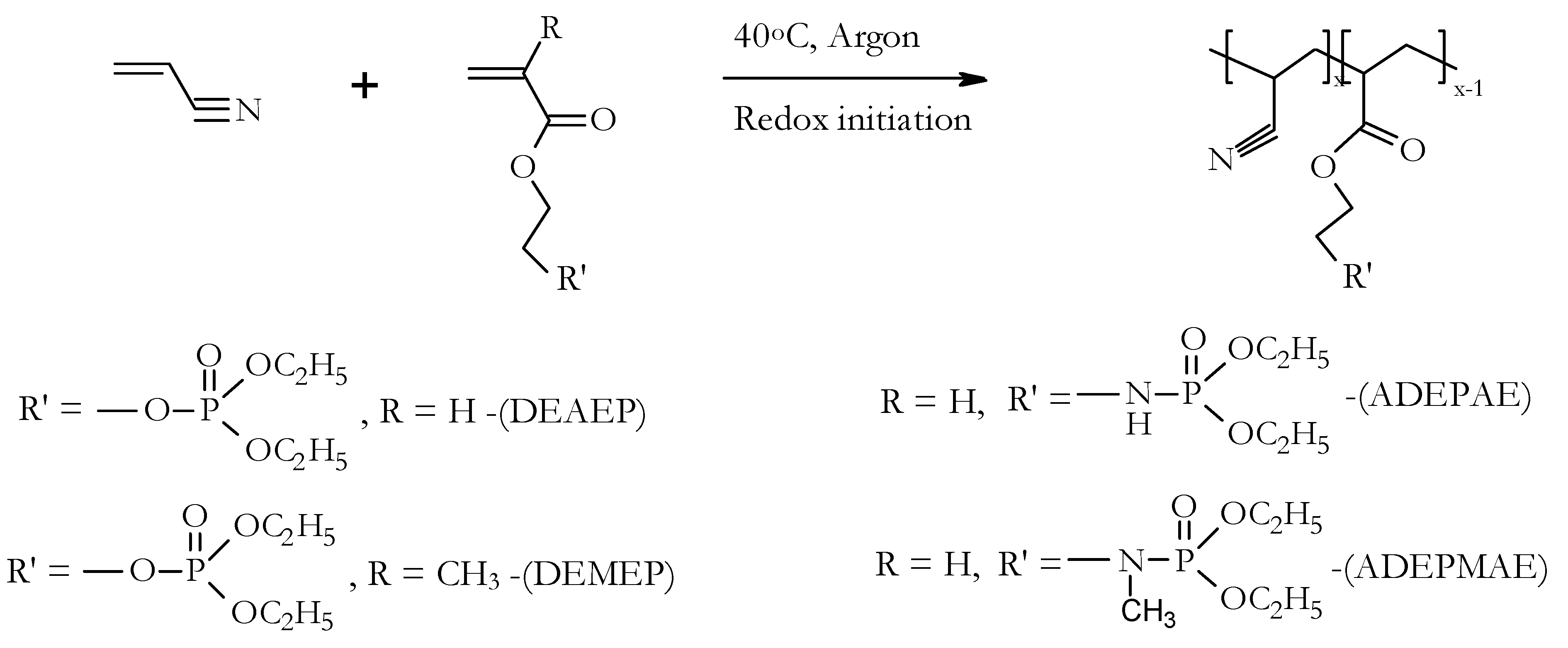 Organics 04 00028 g004