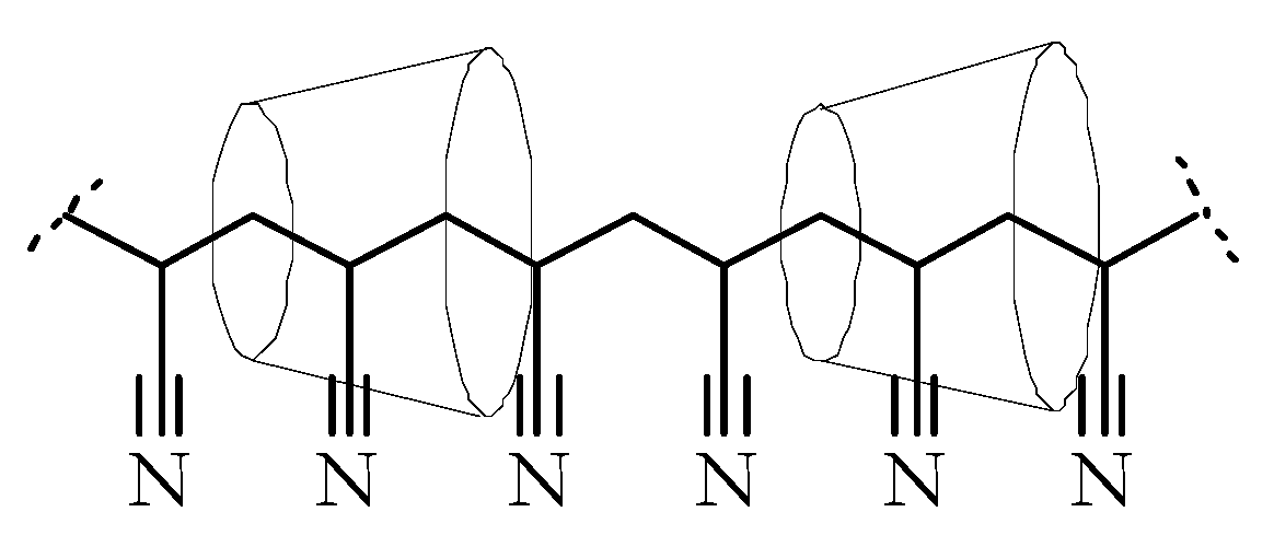 Organics 04 00028 g005