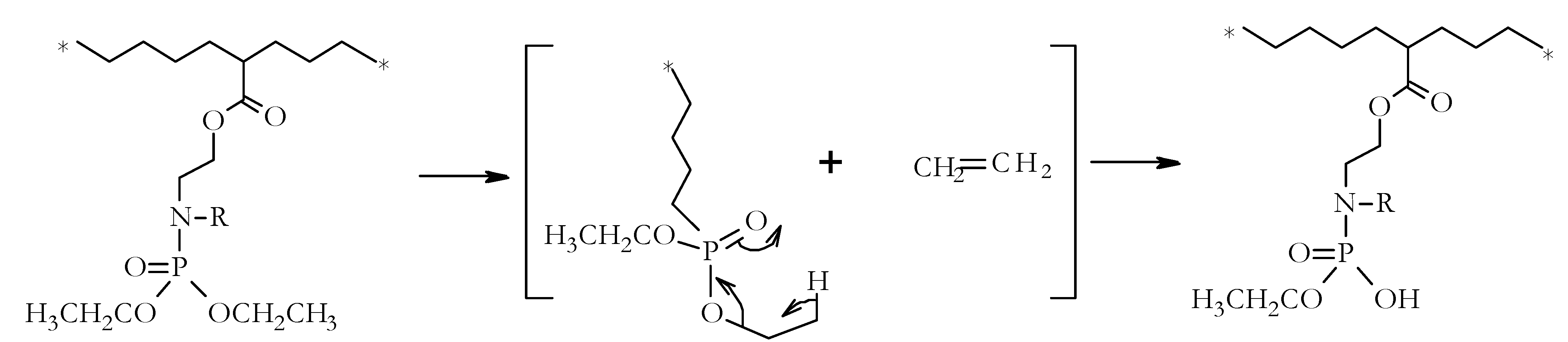 Organics 04 00028 g006