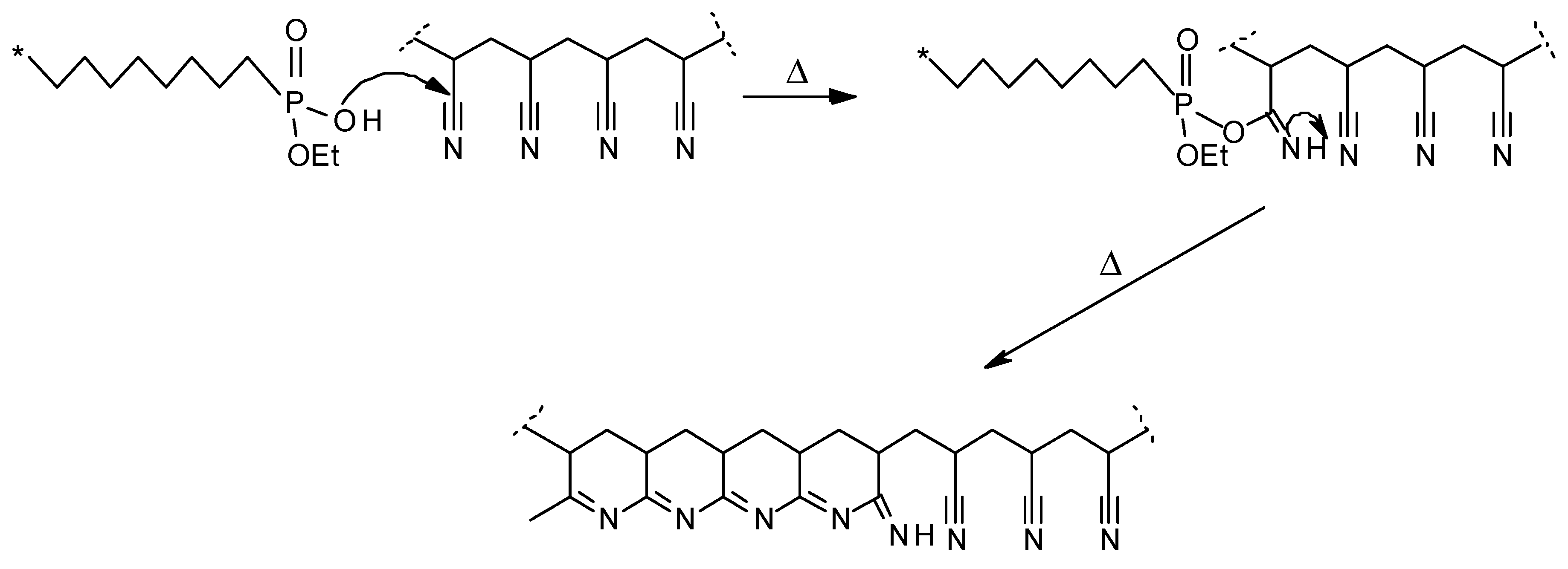 Organics 04 00028 g009