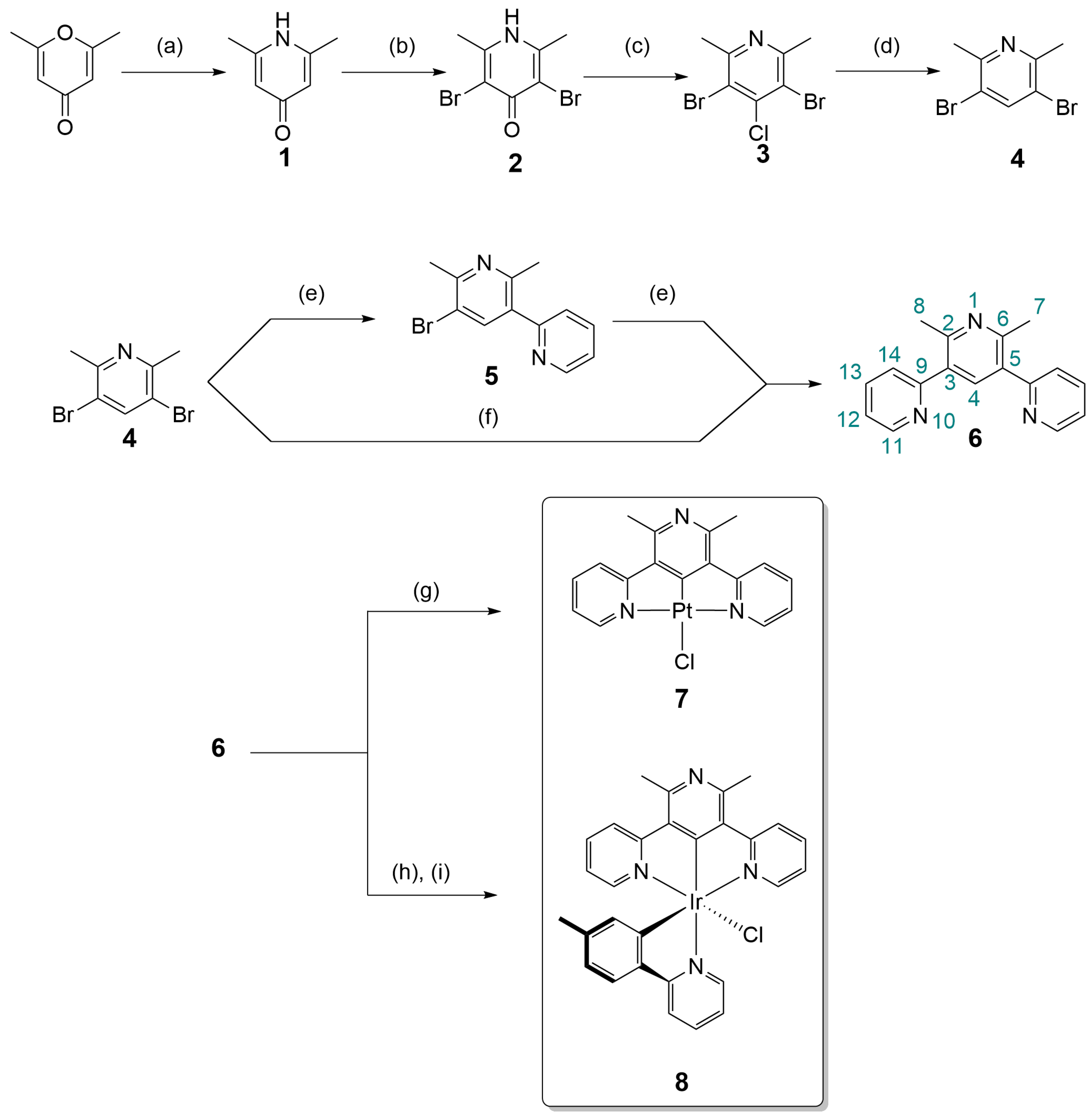 Organics 04 00029 sch001