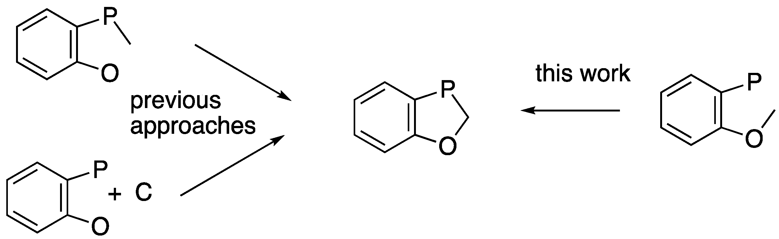 Organics 05 00002 g002
