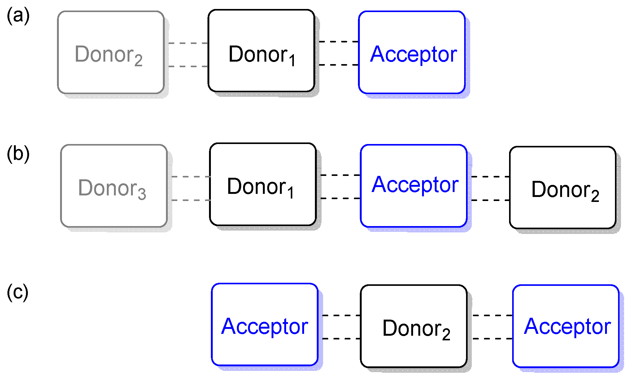 Organics 05 00008 g003