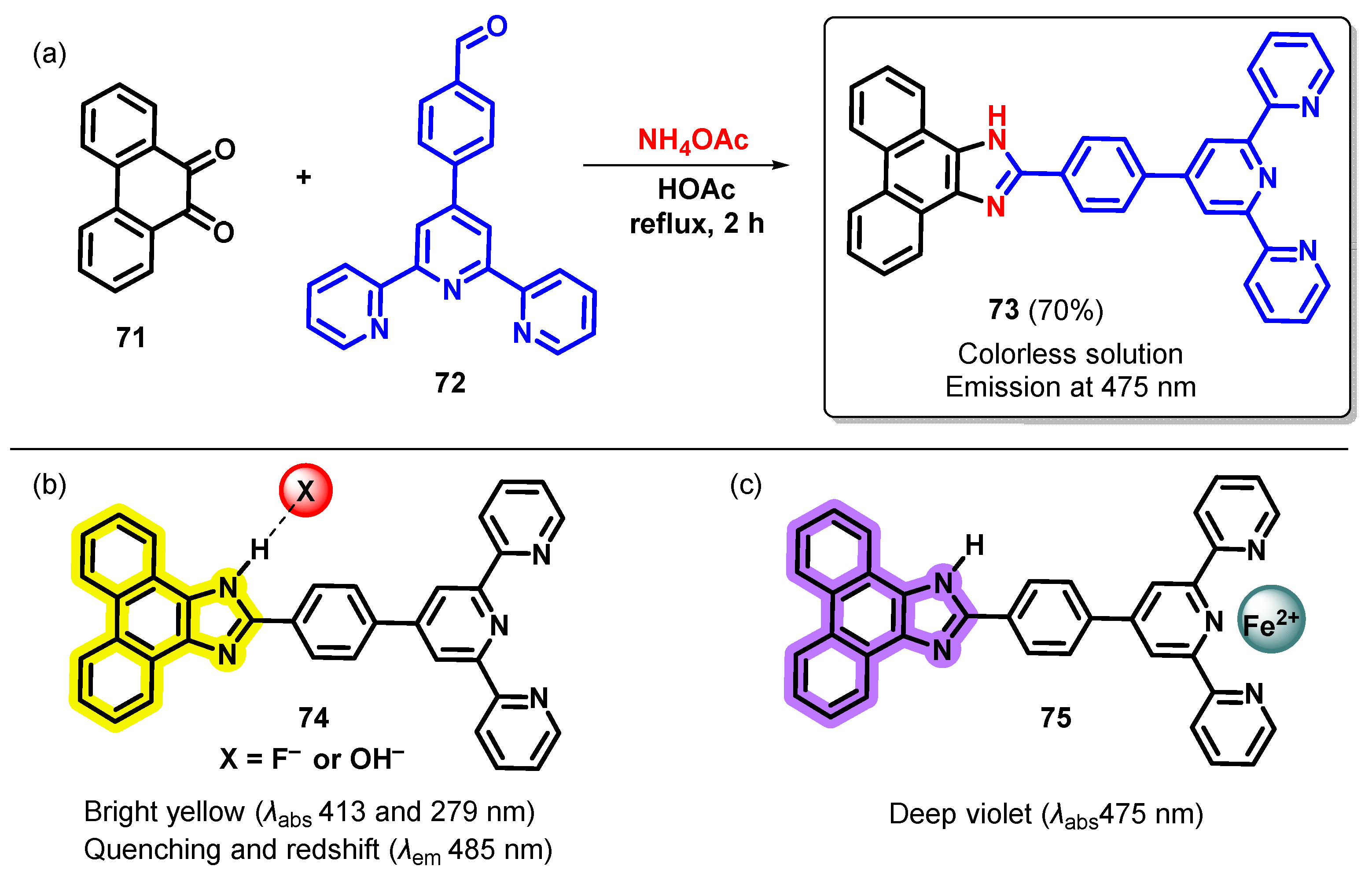 Organics 05 00008 sch008