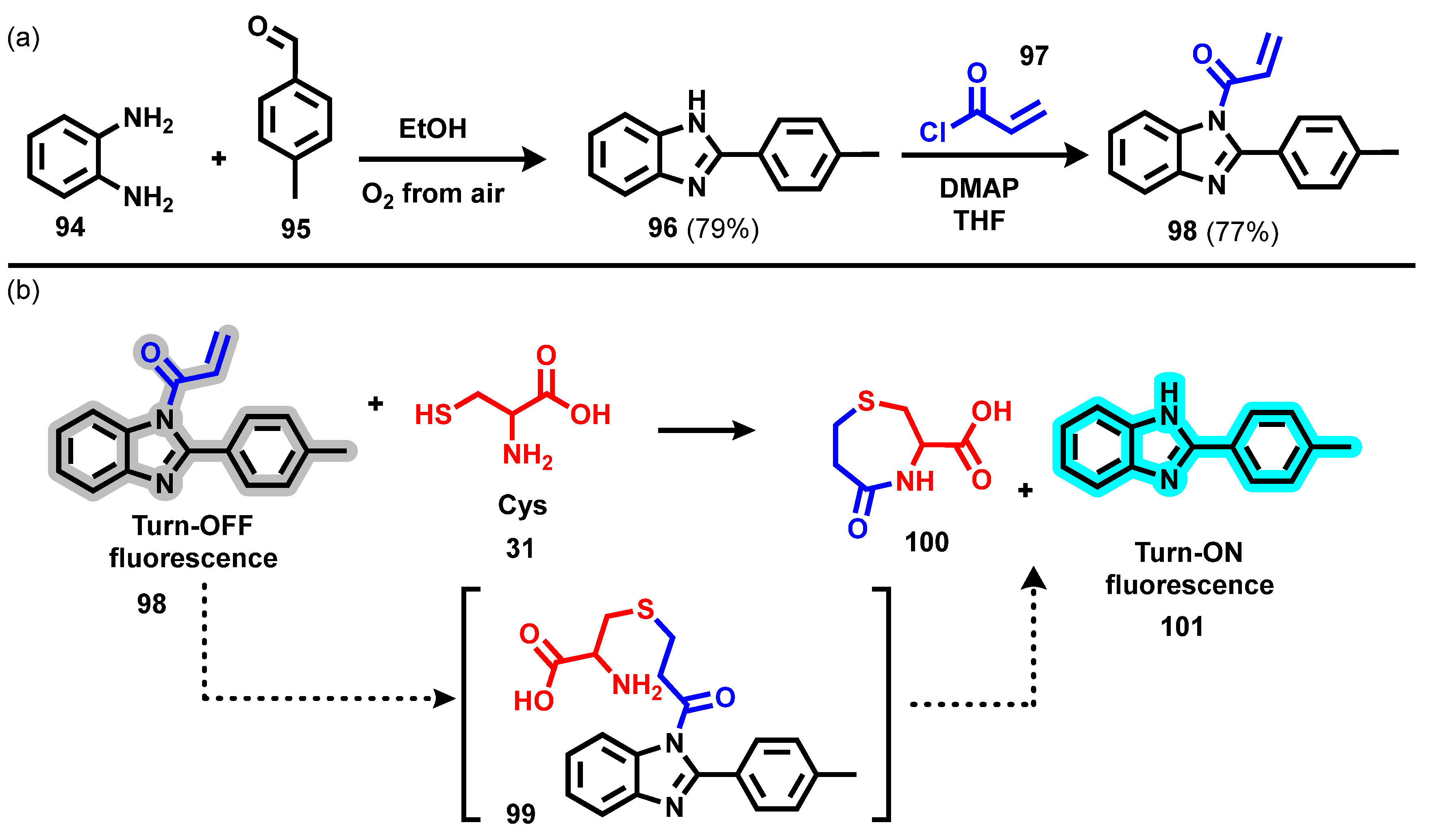 Organics 05 00008 sch011