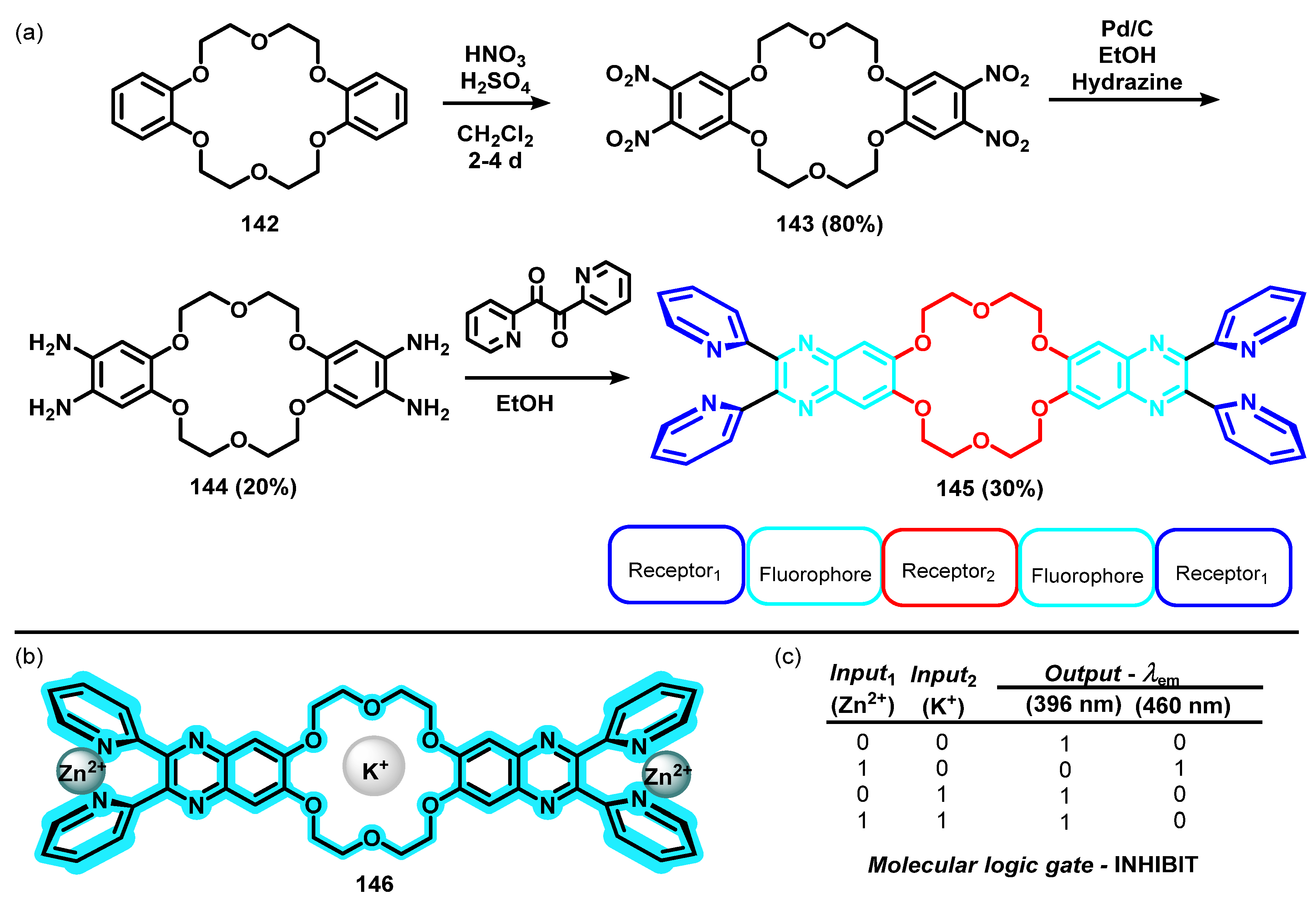 Organics 05 00008 sch018