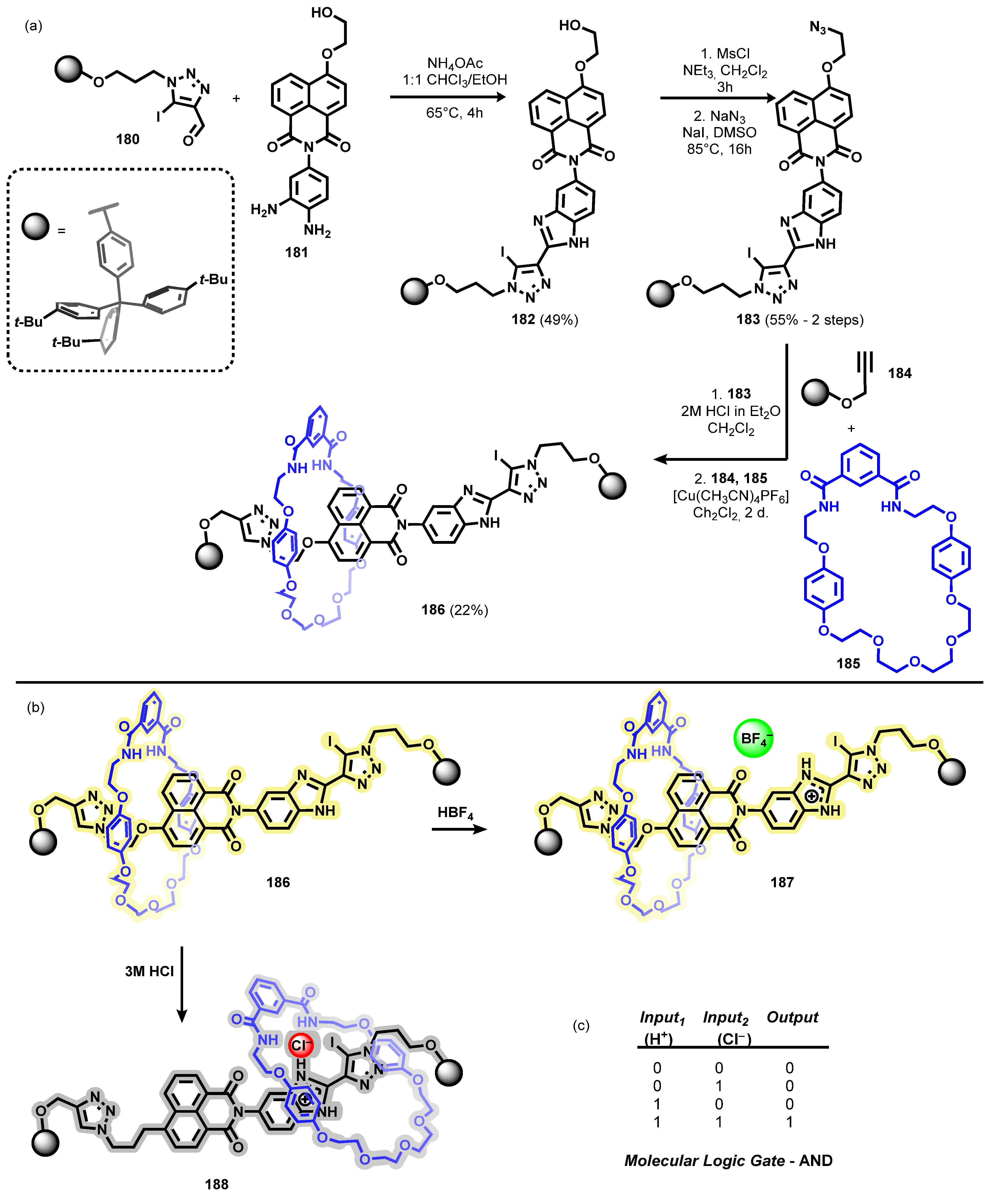 Organics 05 00008 sch025