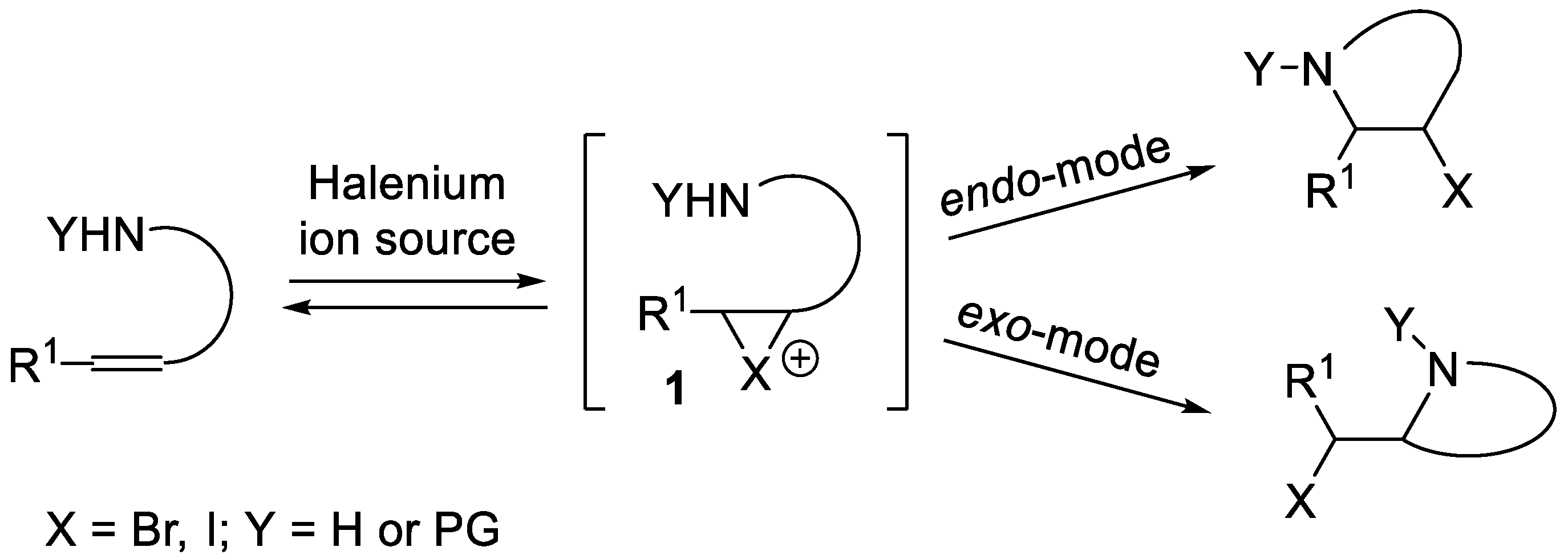 Organics 05 00009 g001 Organics 05 00009 g001