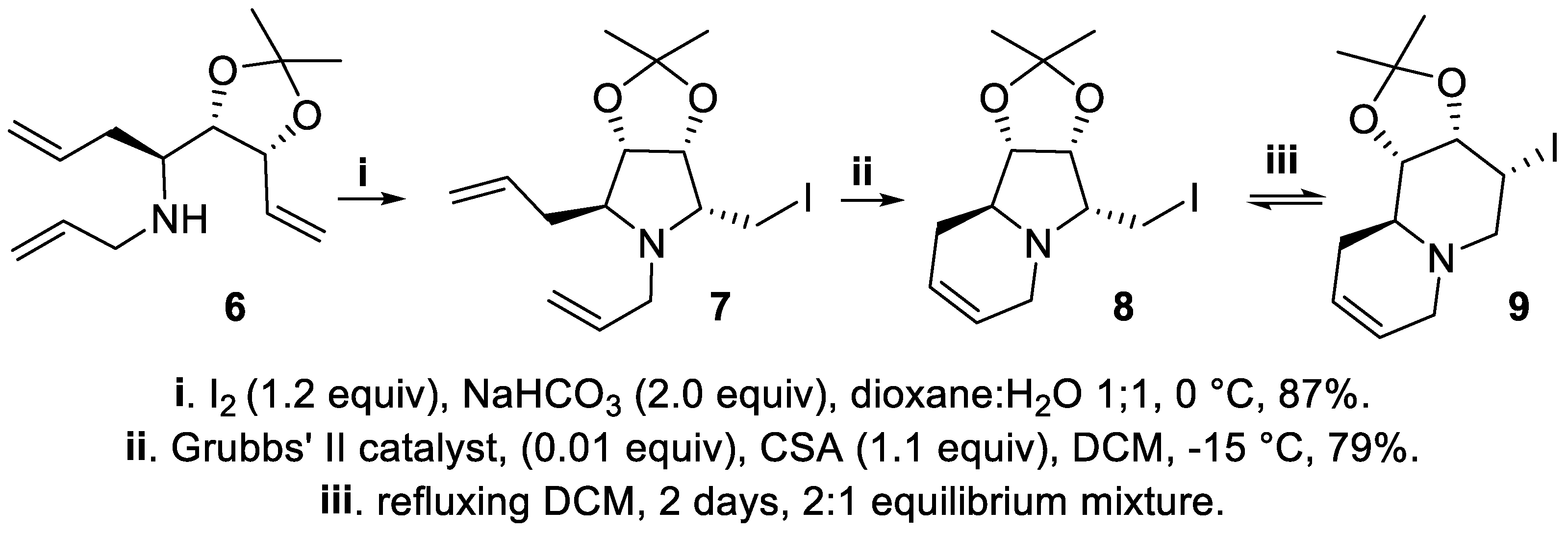 Organics 05 00009 sch002 Organics 05 00009 sch002